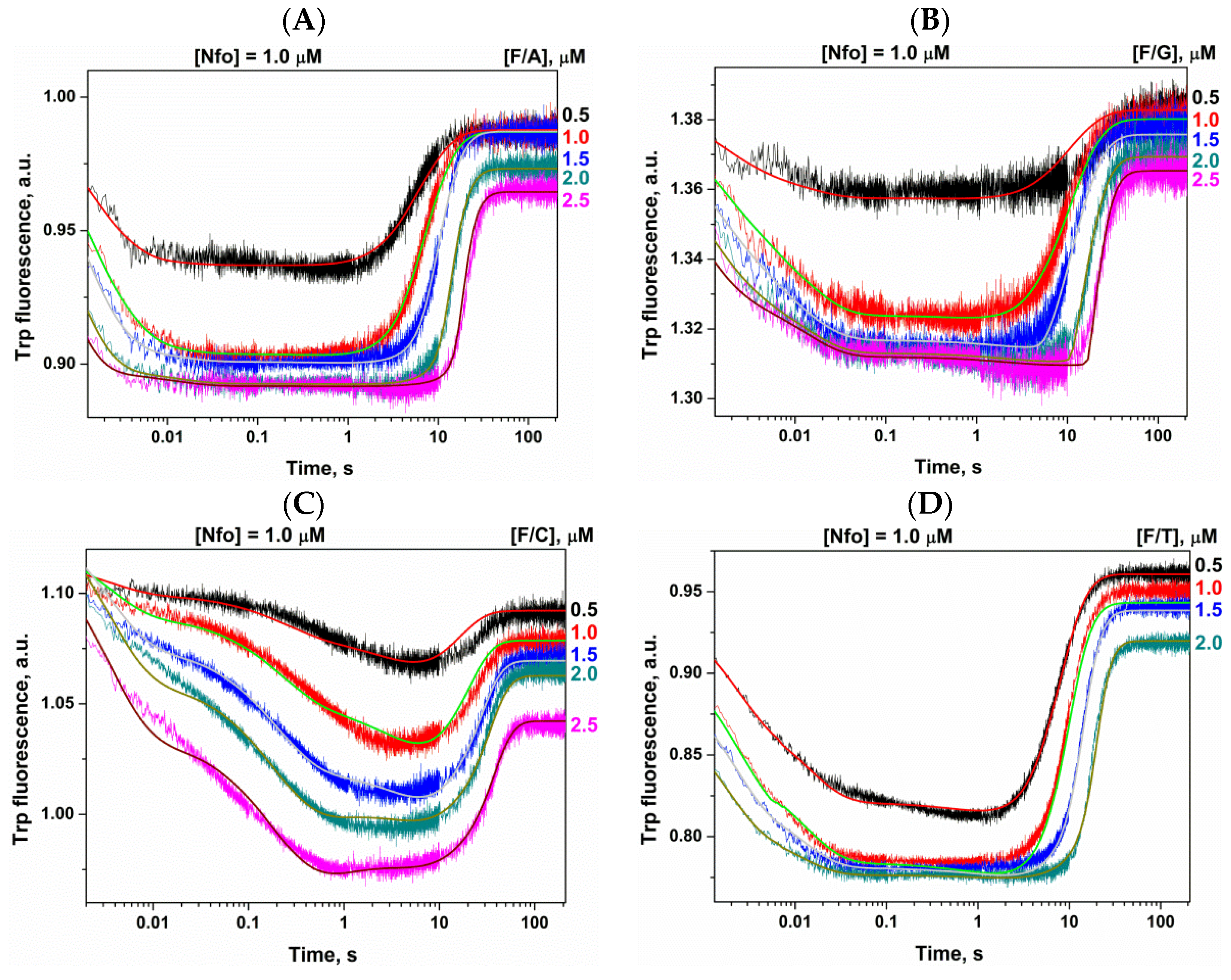 Ijms 22 08874 g004 Ijms 22 08874 g004