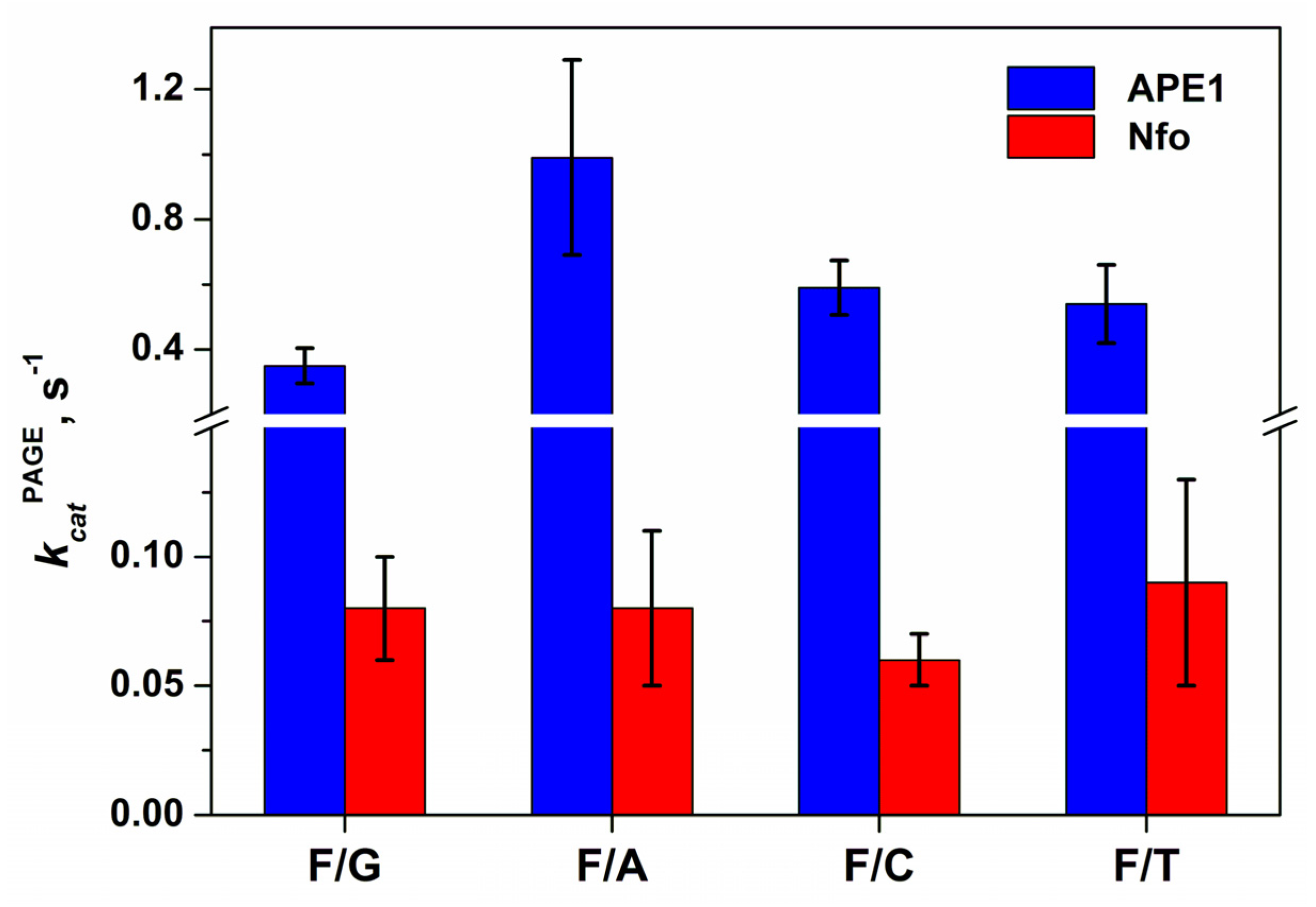 Ijms 22 08874 g006 Ijms 22 08874 g006
