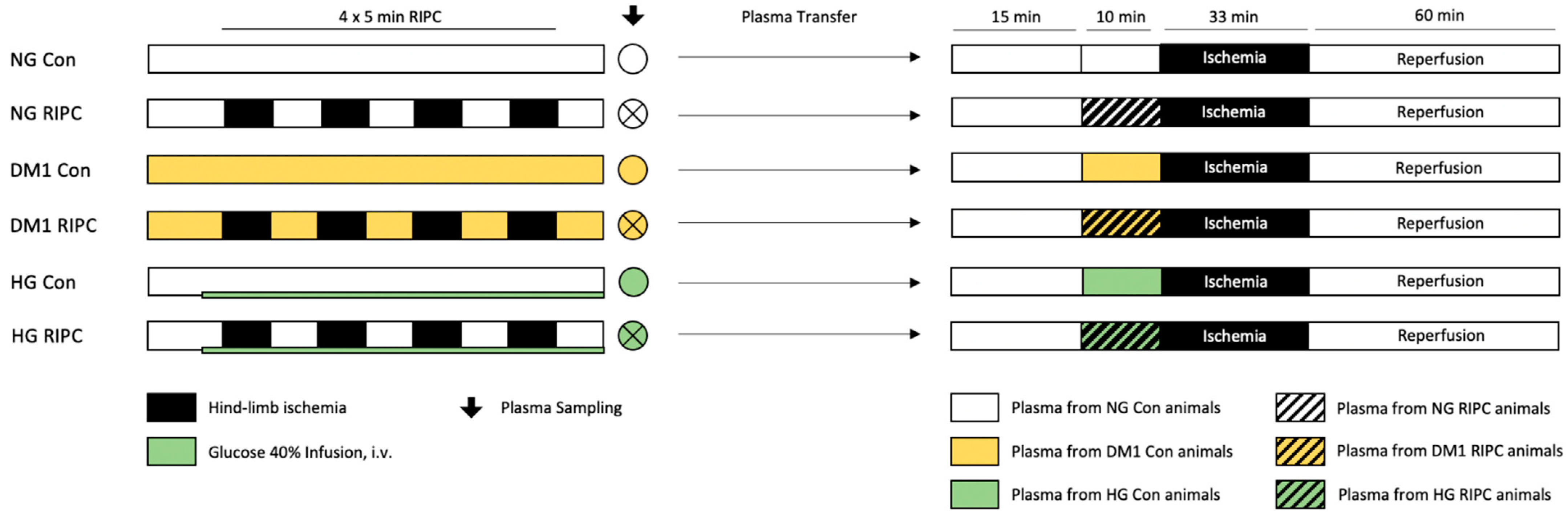 Ijms 22 08880 g003 550