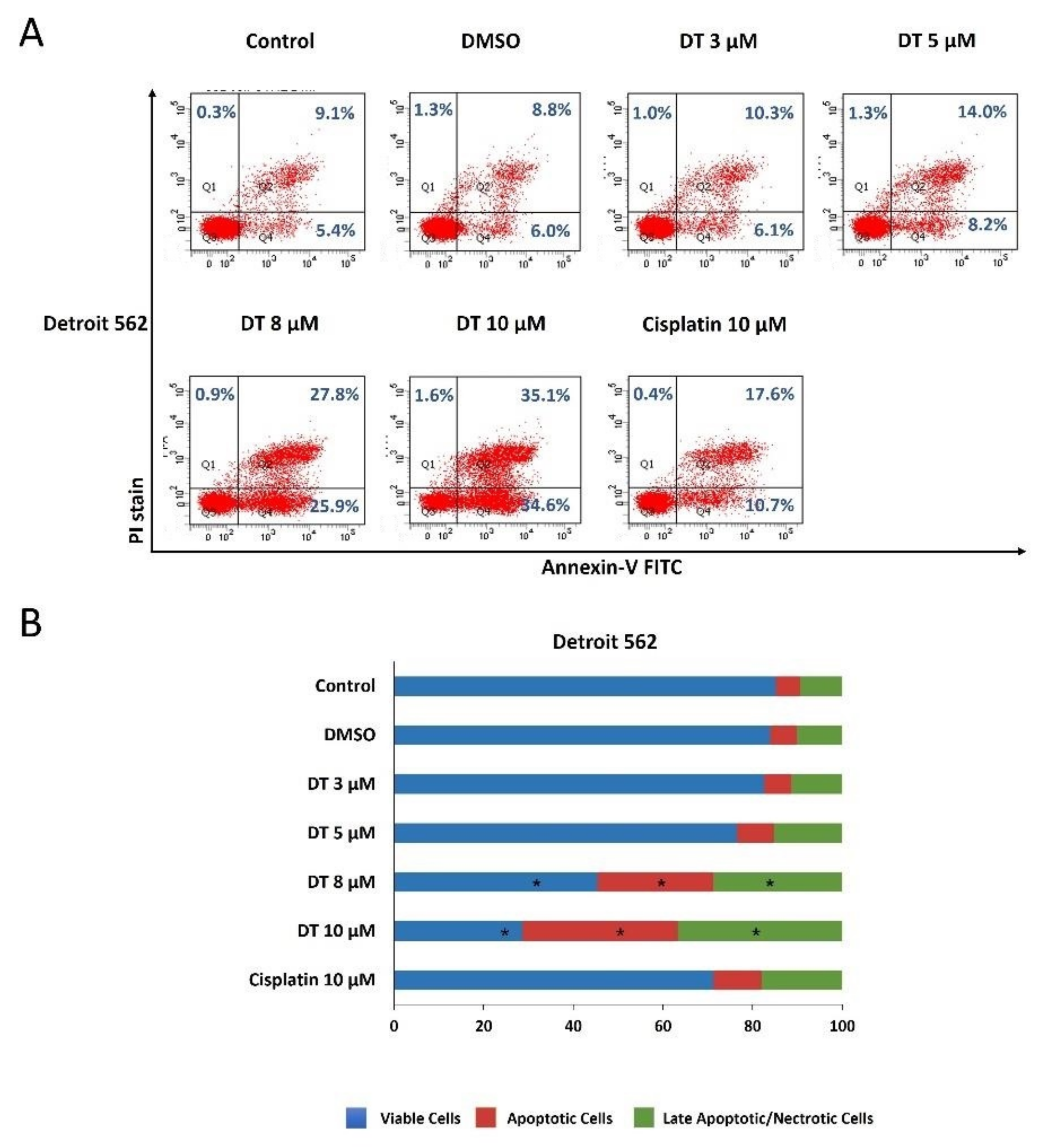 Ijms 22 08881 g002 550