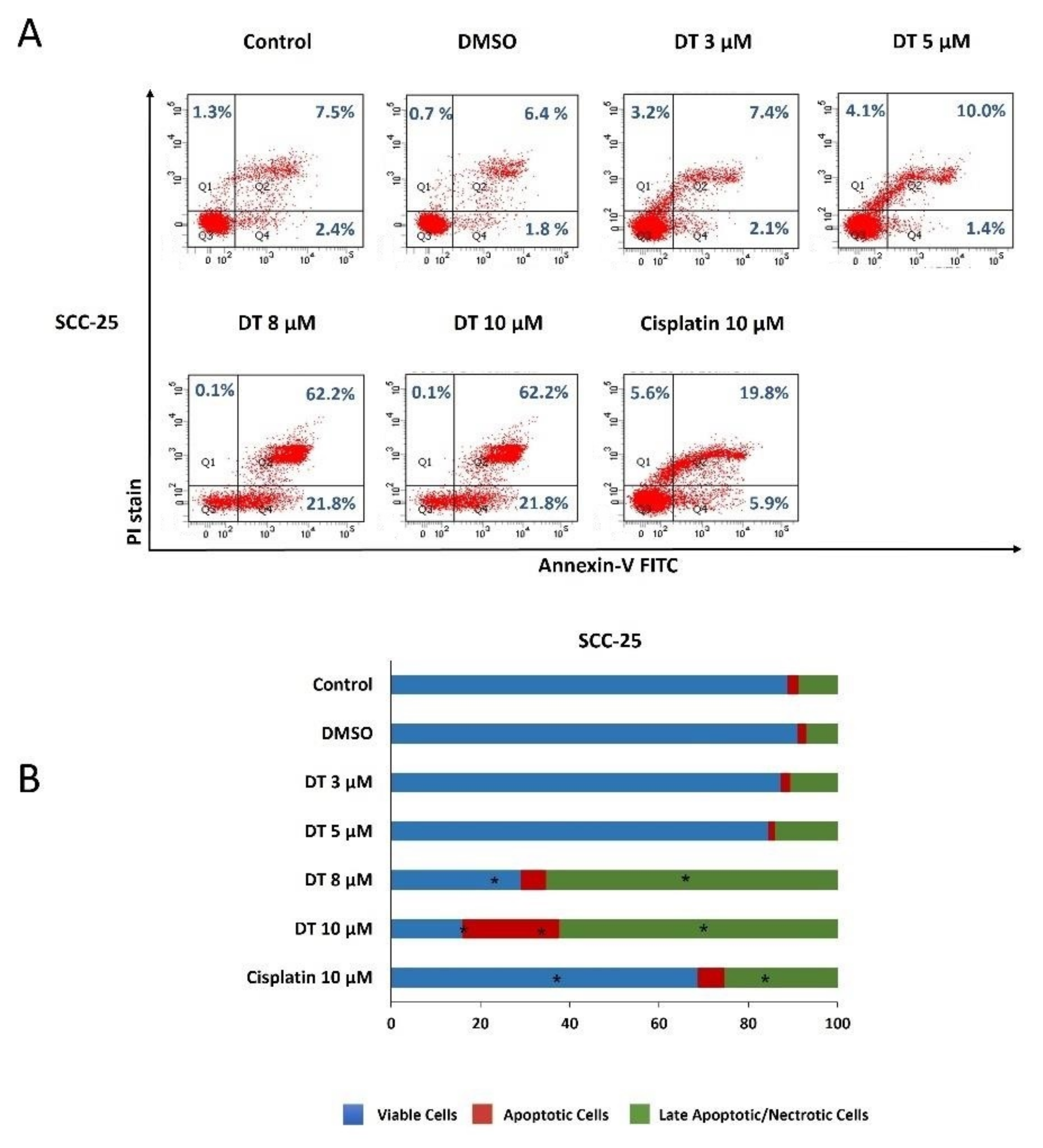 Ijms 22 08881 g004 550