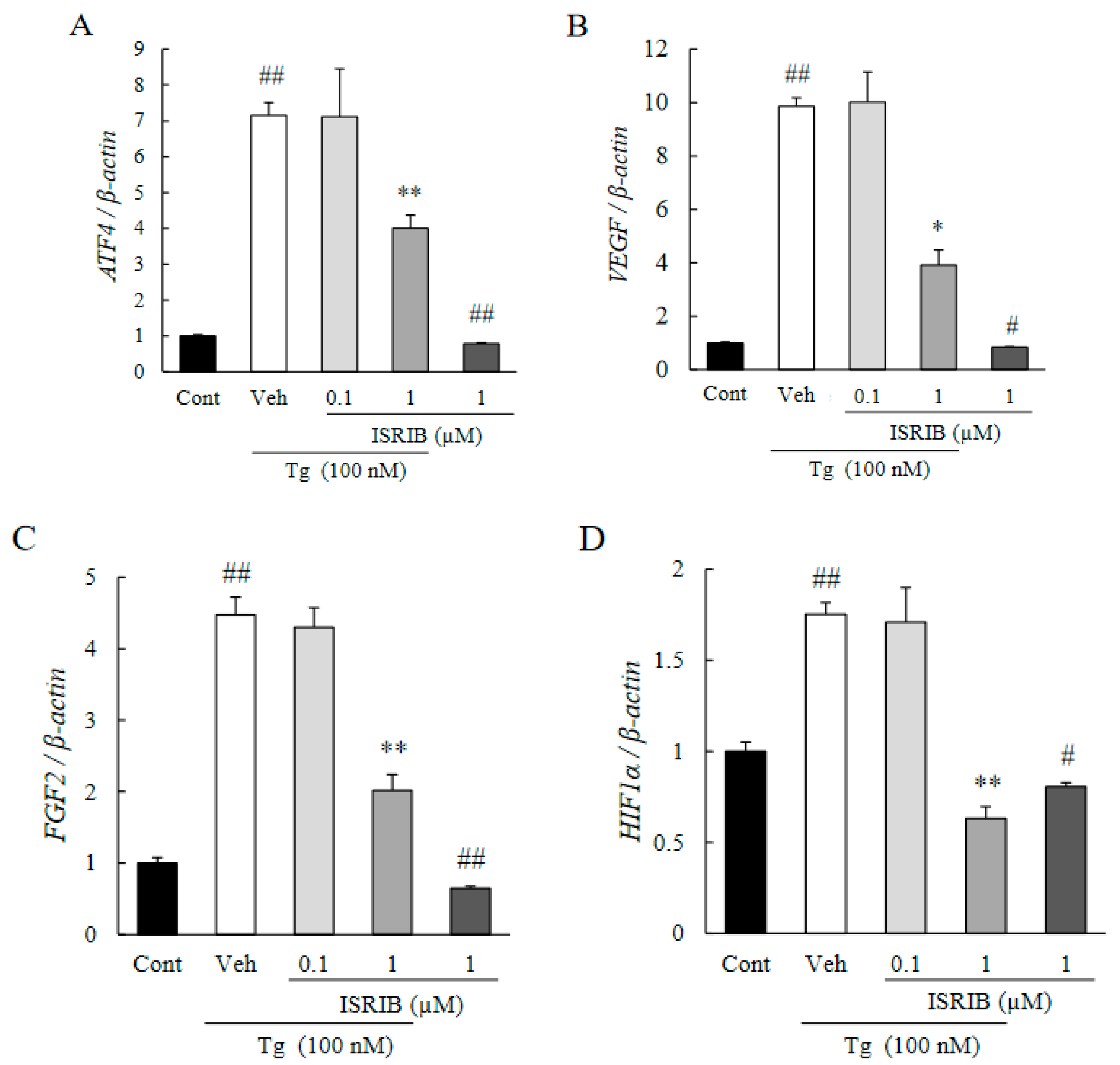 Ijms 22 08890 g003 550