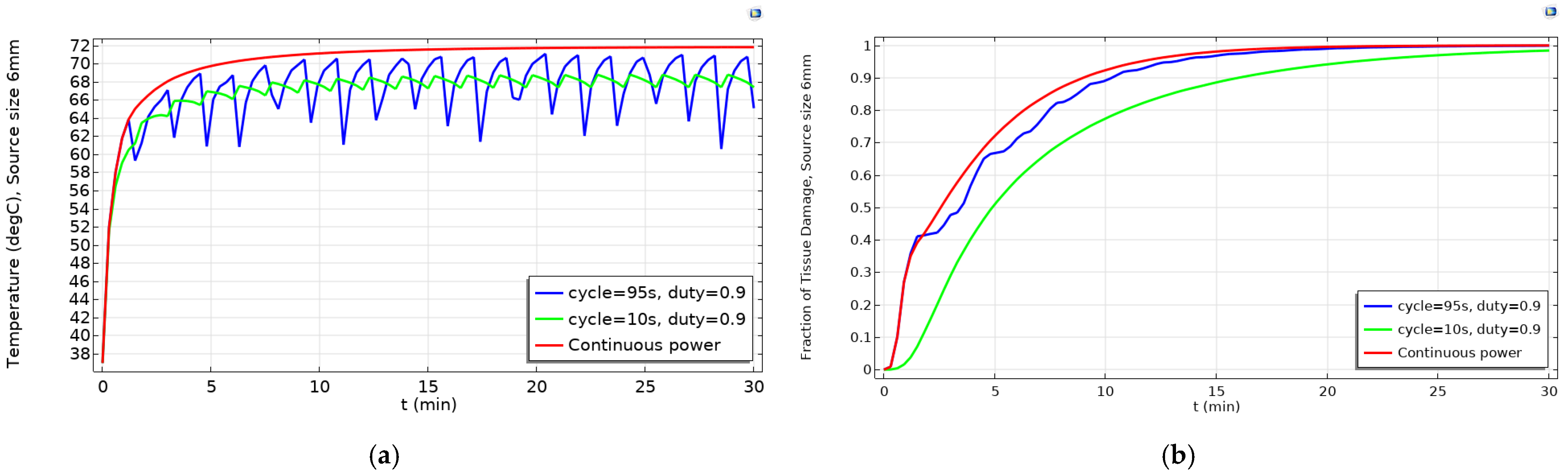 Ijms 22 08895 g004 Ijms 22 08895 g004