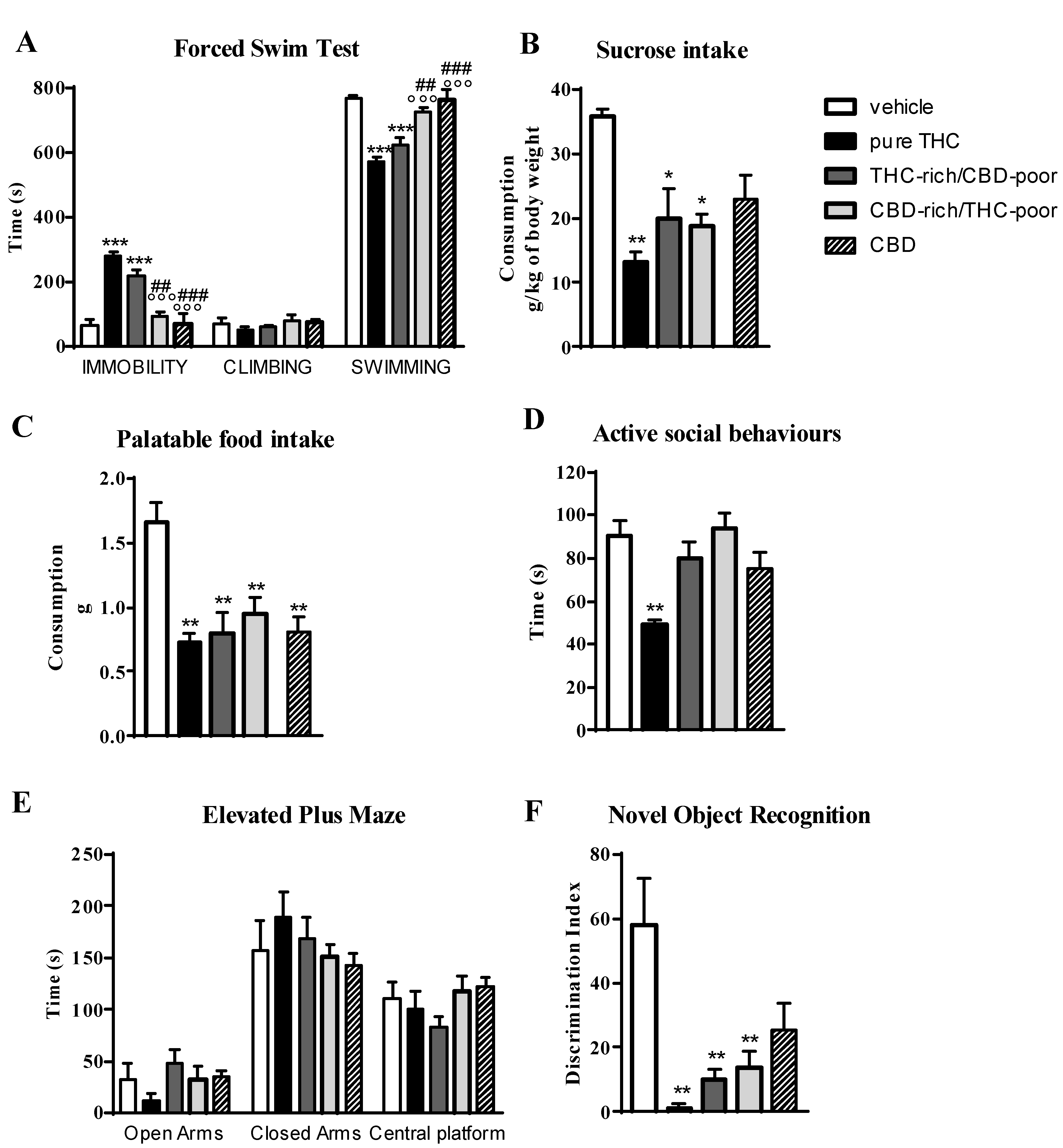 Ijms 22 08899 g004 550