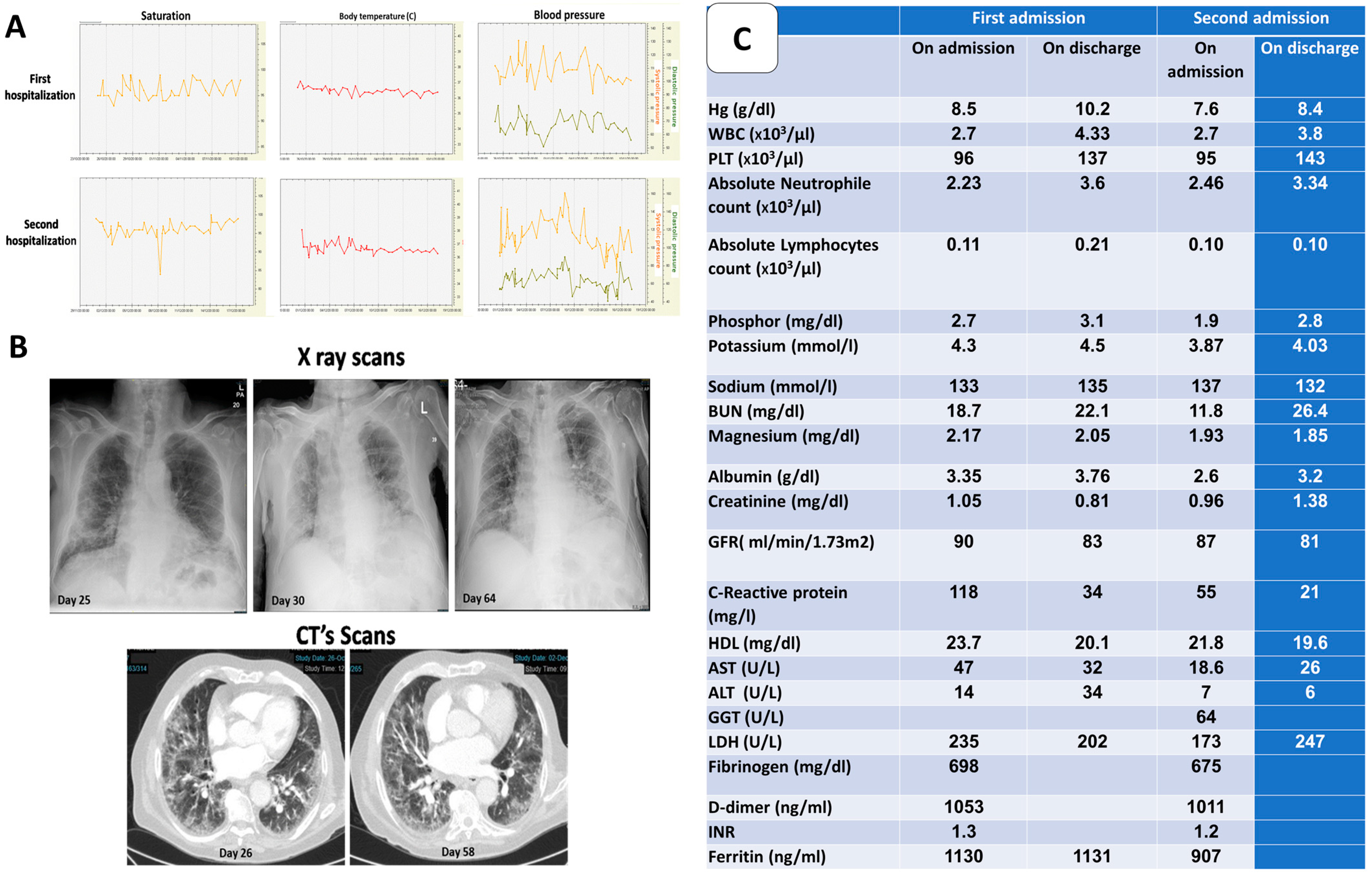 Ijms 22 08902 g001 550