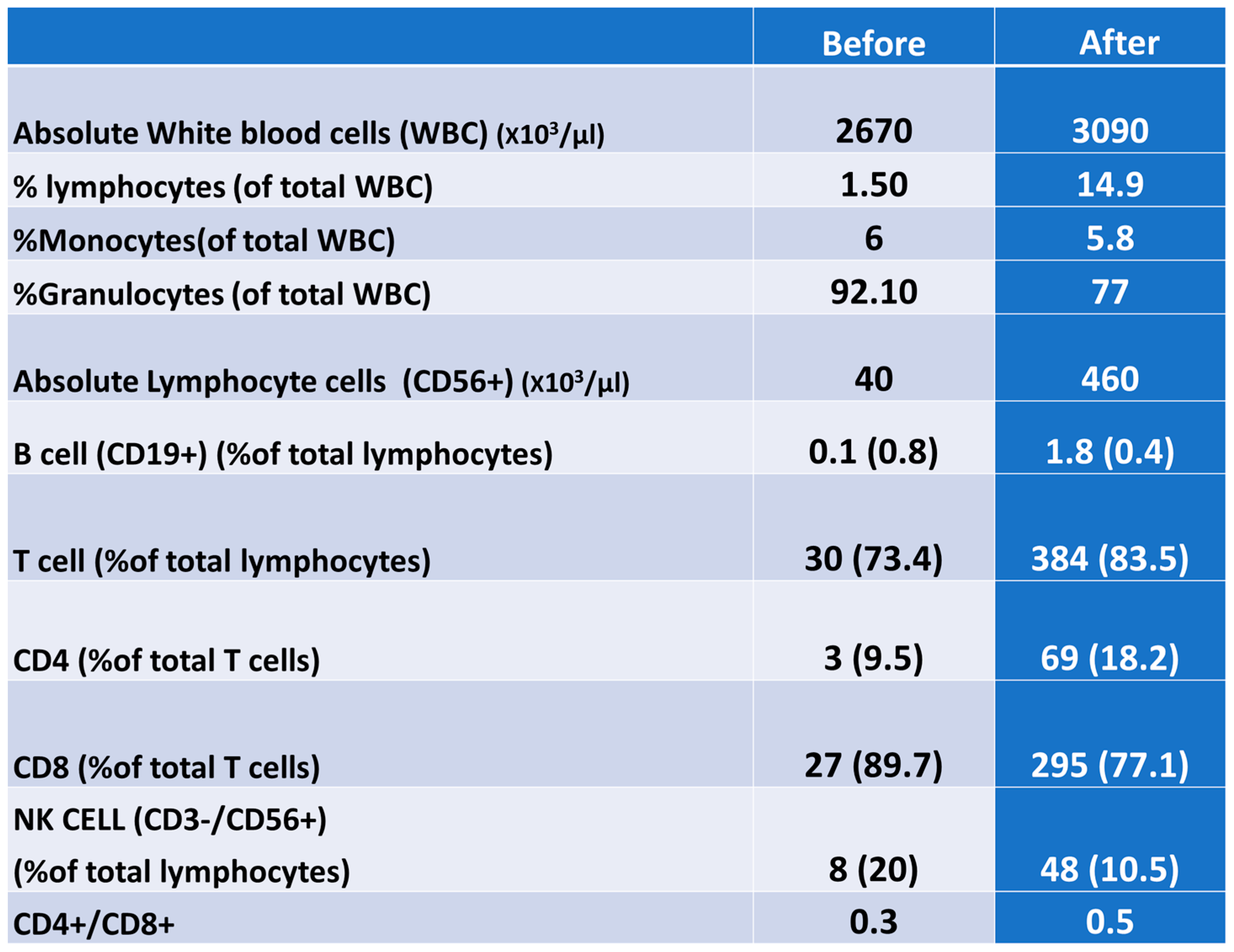 Ijms 22 08902 g002 550