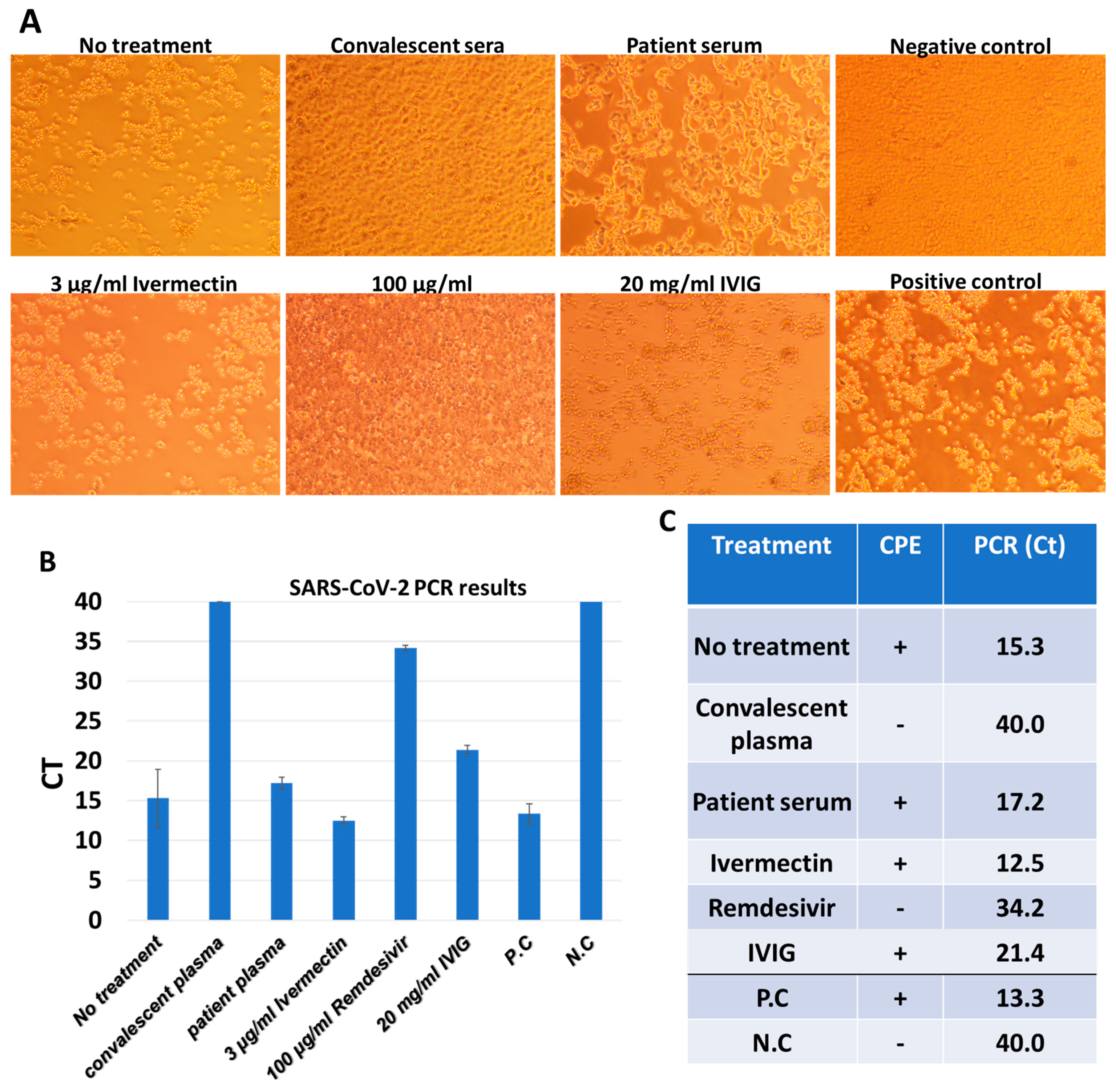 Ijms 22 08902 g004 550