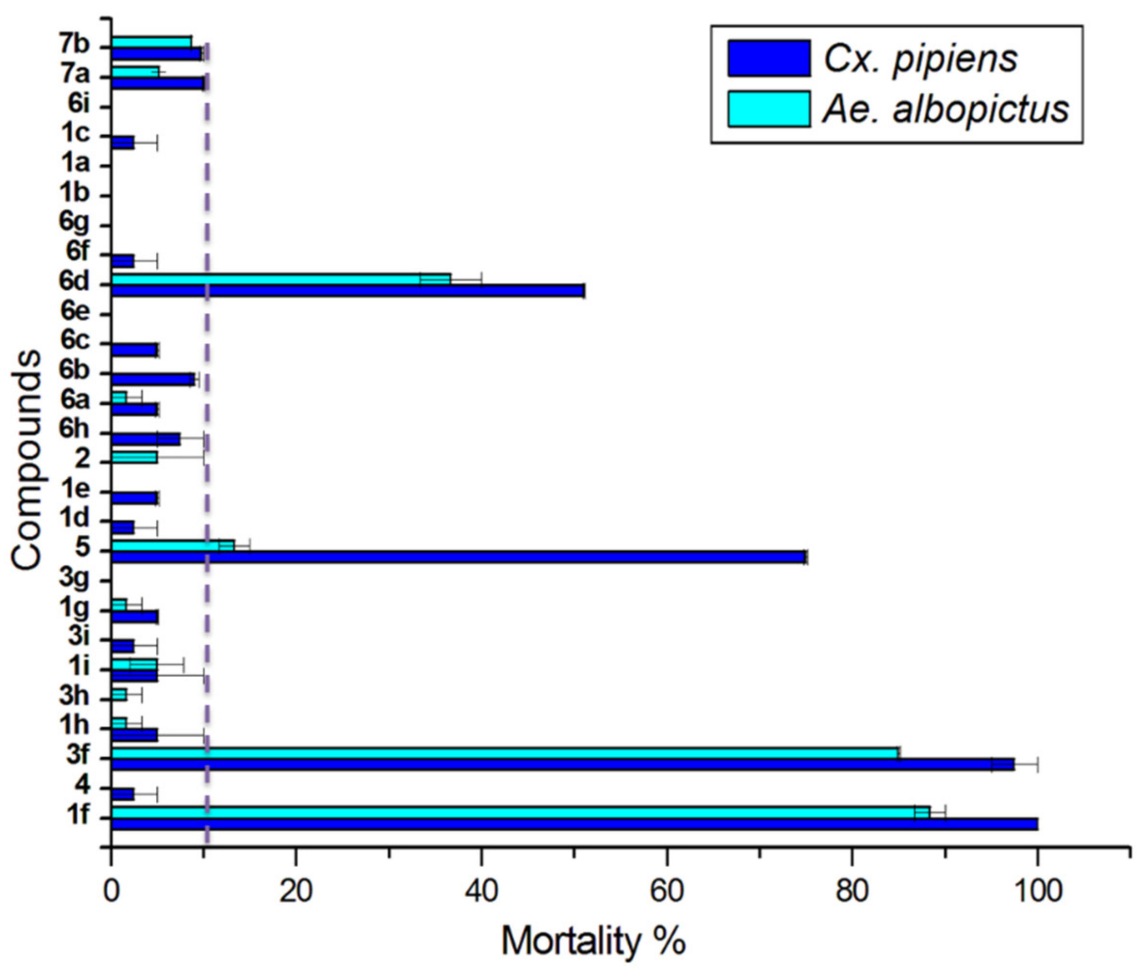Ijms 22 08915 g002 550