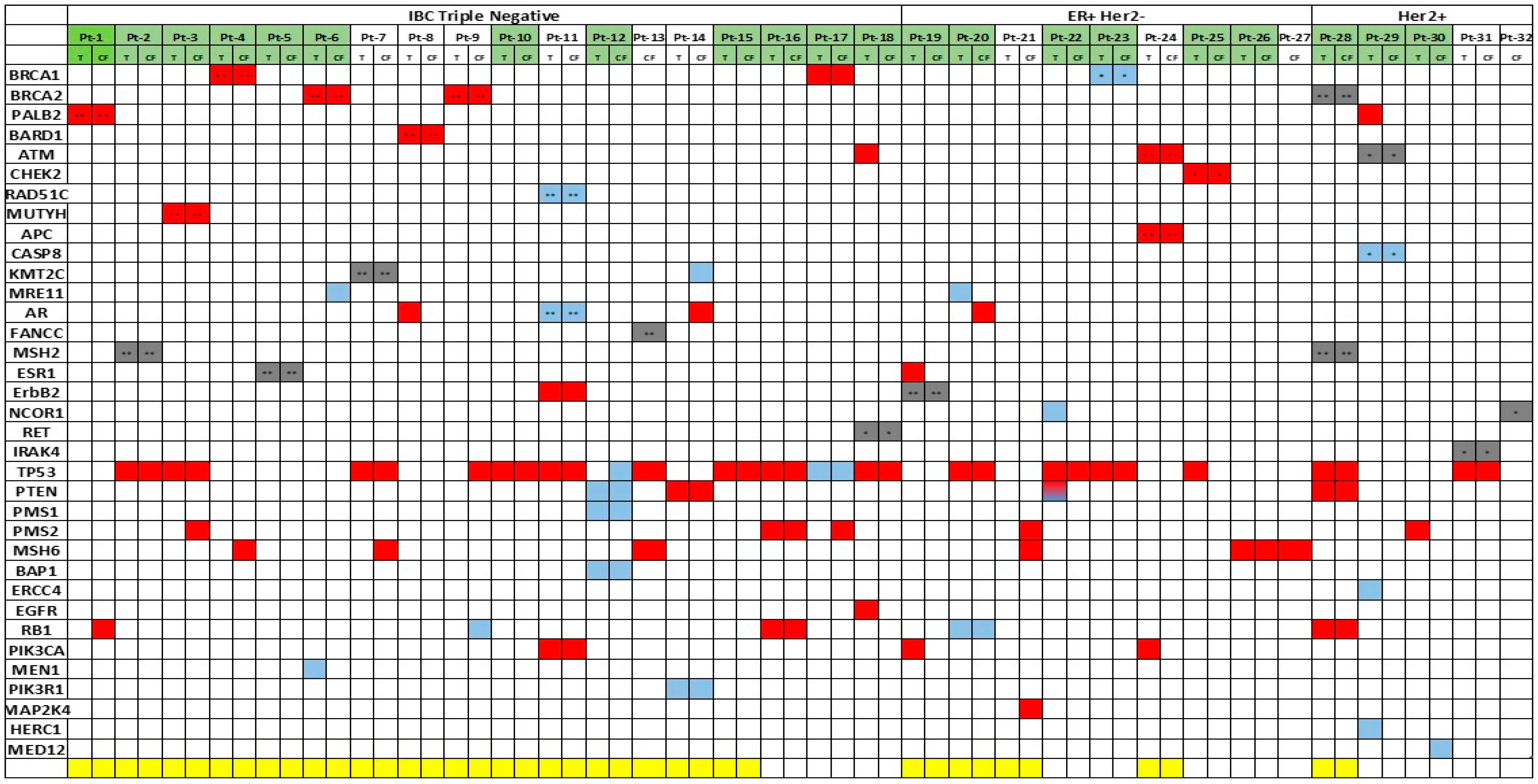 Ijms 22 08924 g001 Ijms 22 08924 g001