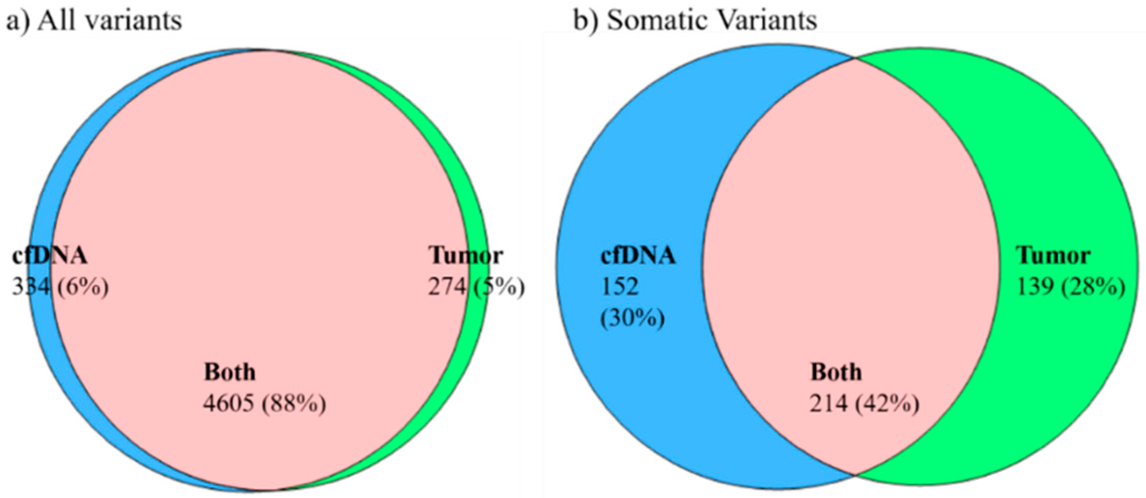 Ijms 22 08924 g003 Ijms 22 08924 g003