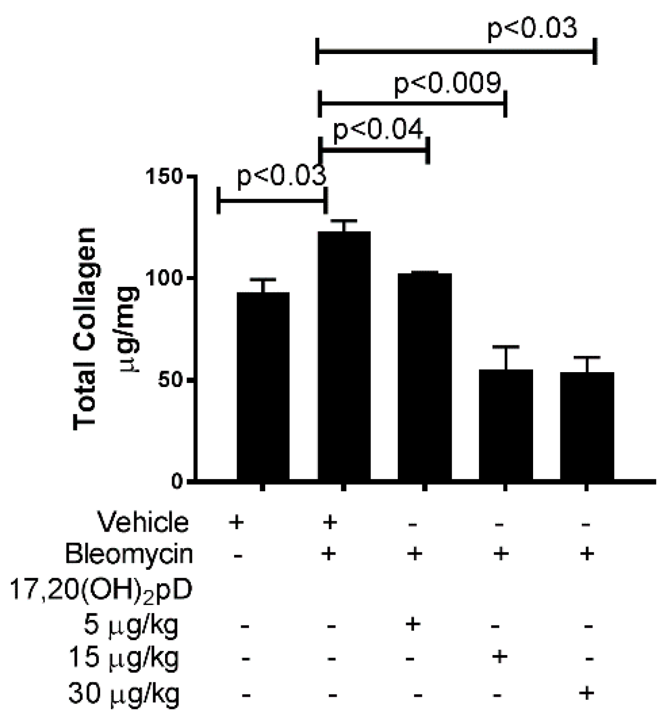 Ijms 22 08926 g002 550