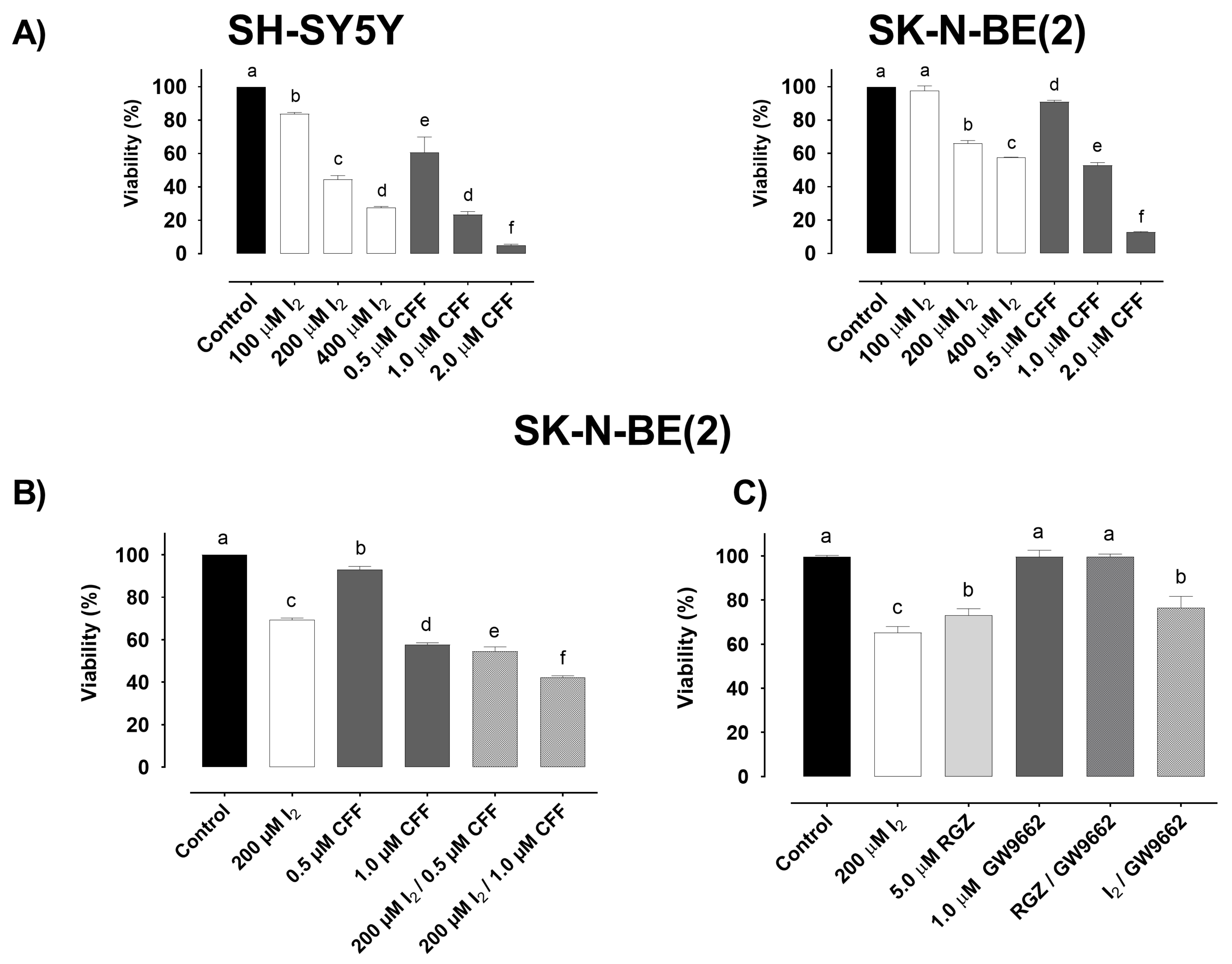 Ijms 22 08936 g001 Ijms 22 08936 g001