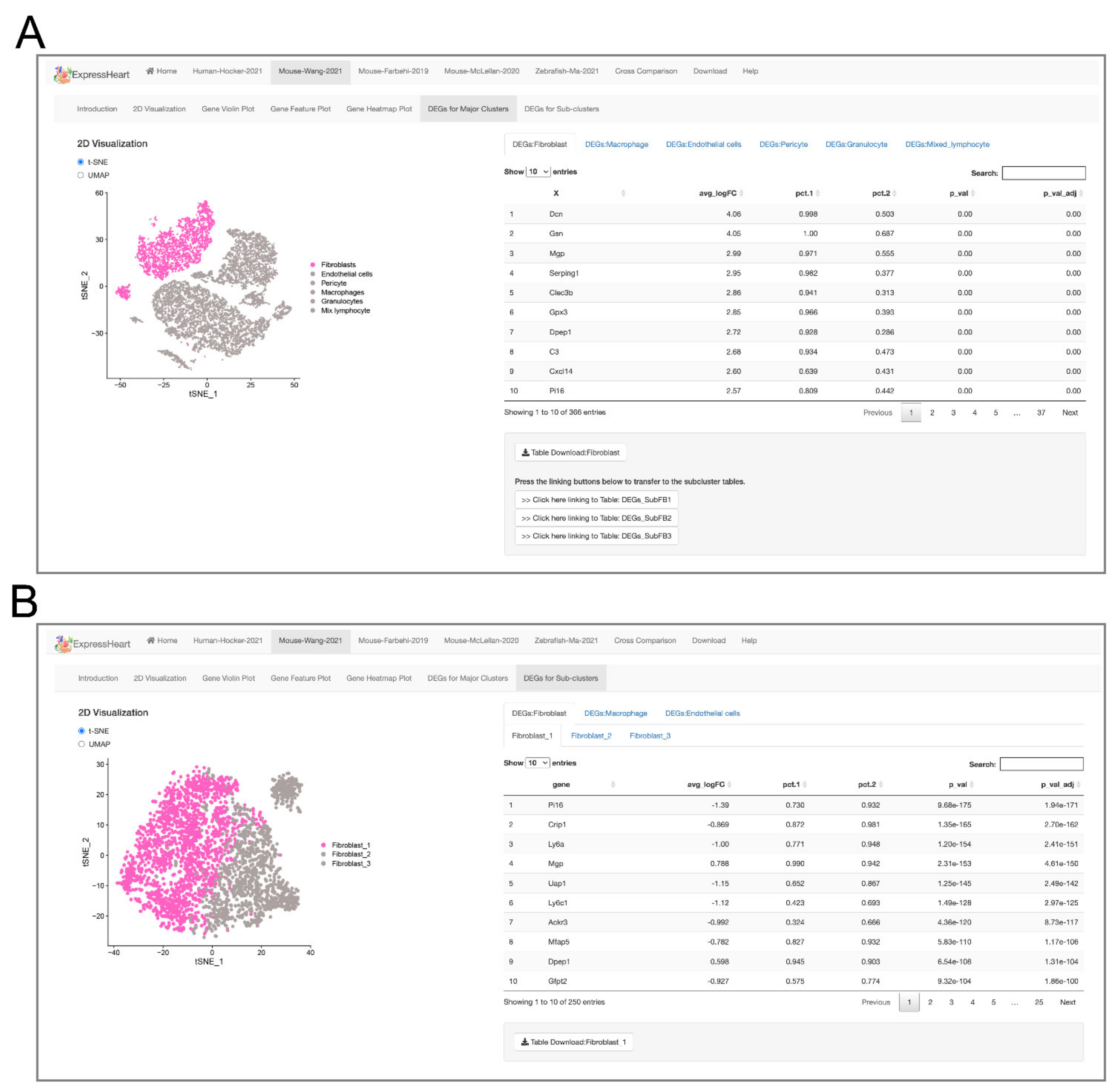 Ijms 22 08943 g004 550