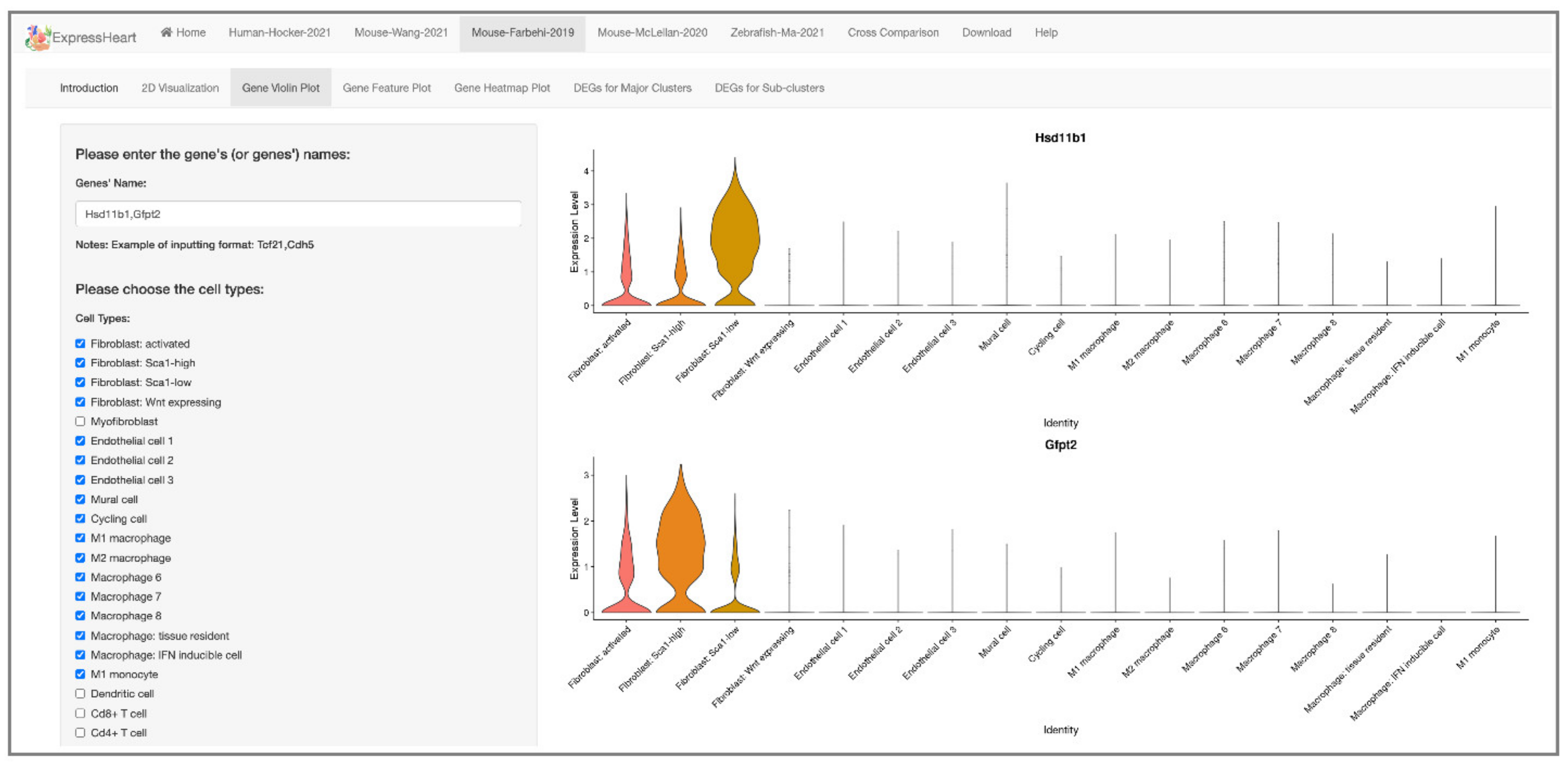 Ijms 22 08943 g006 550