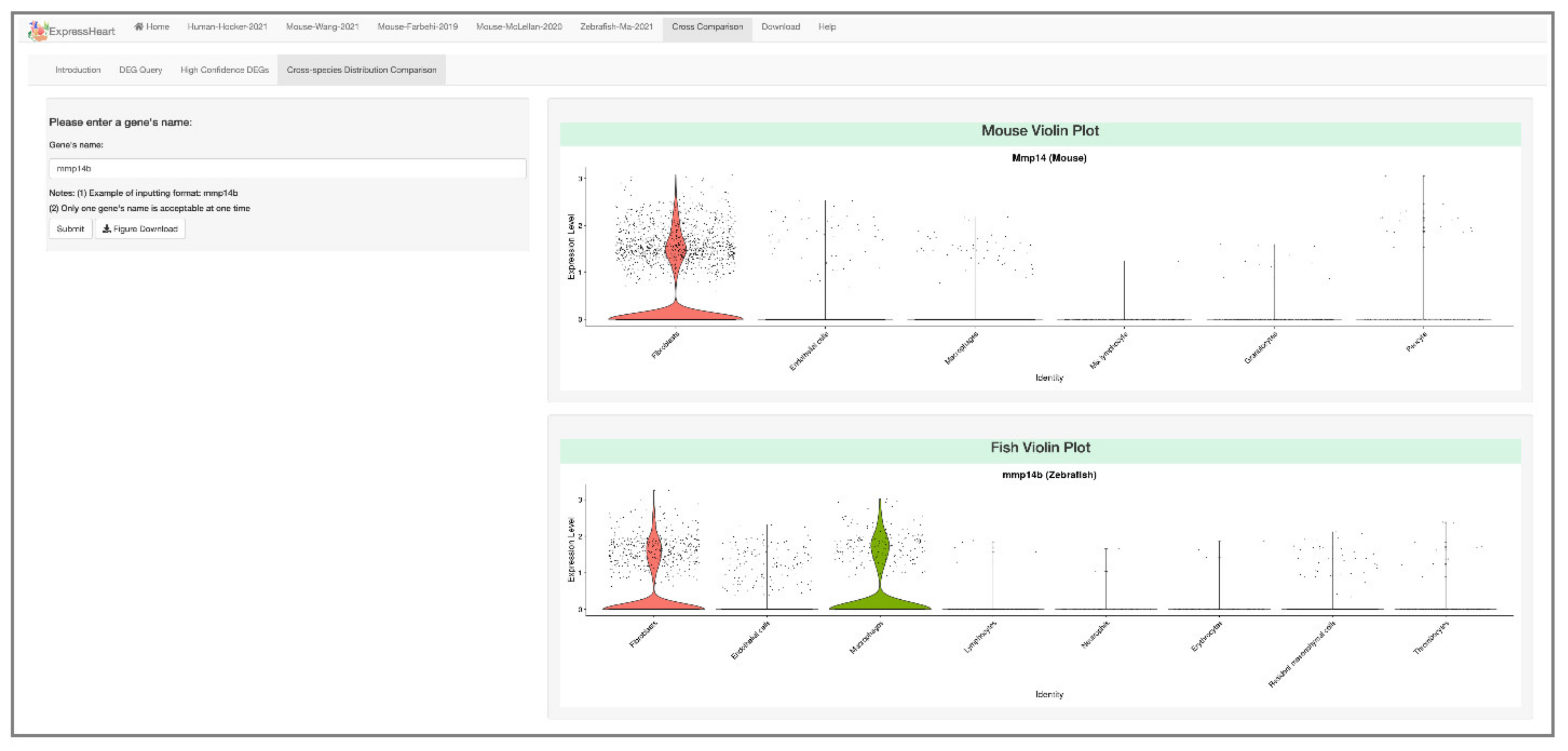 Ijms 22 08943 g007 550