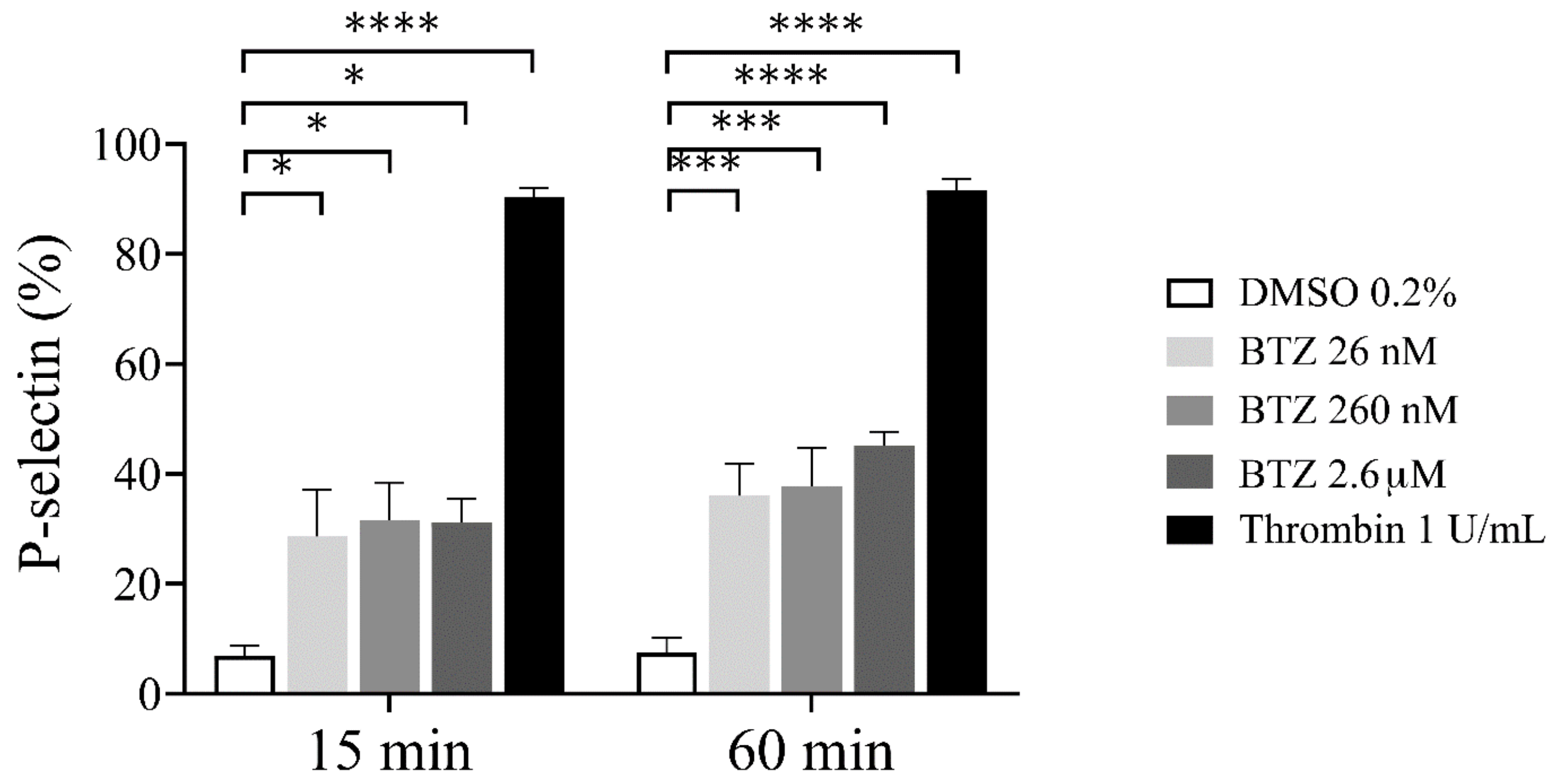 Ijms 22 08955 g002 550