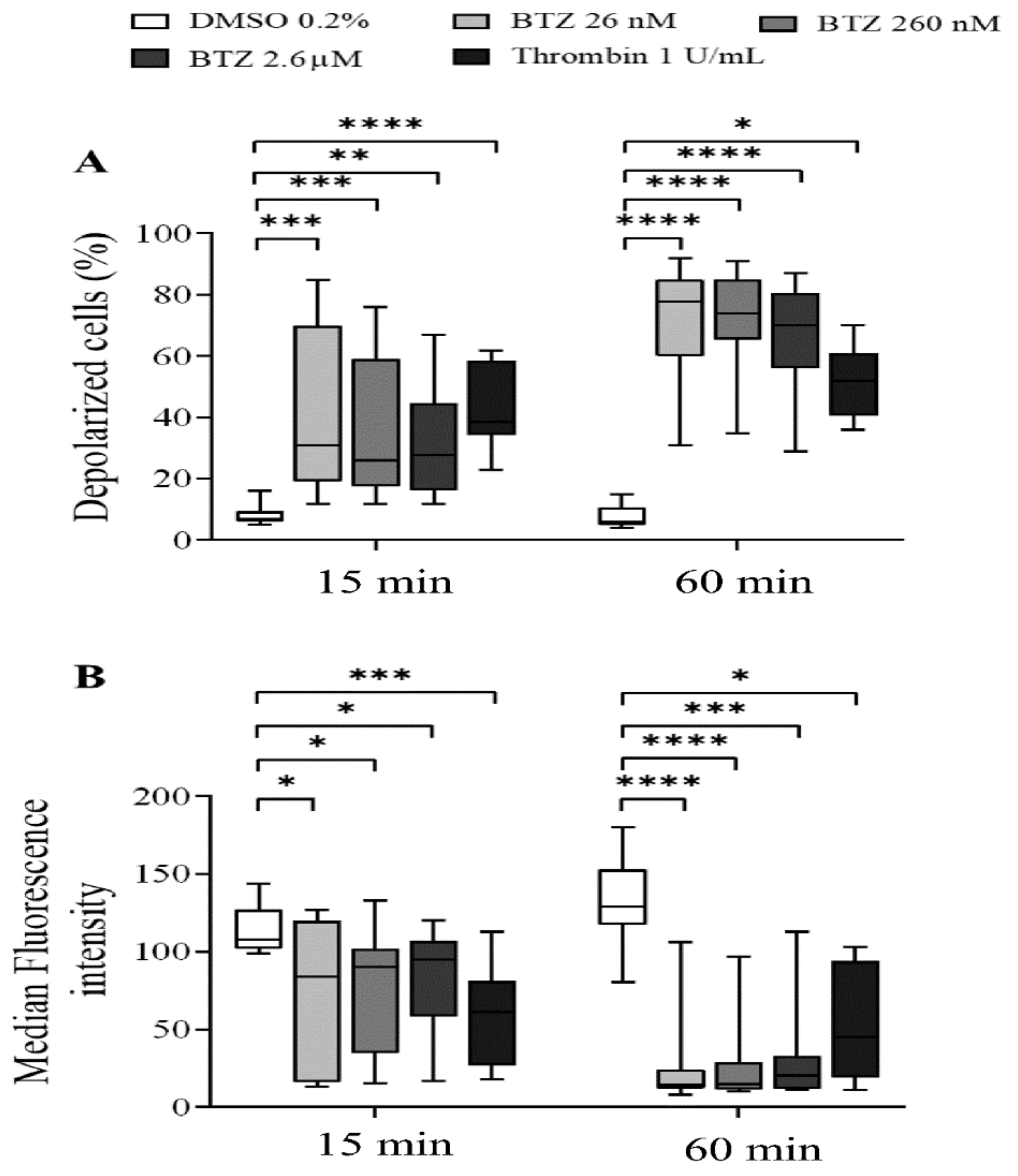 Ijms 22 08955 g003 550