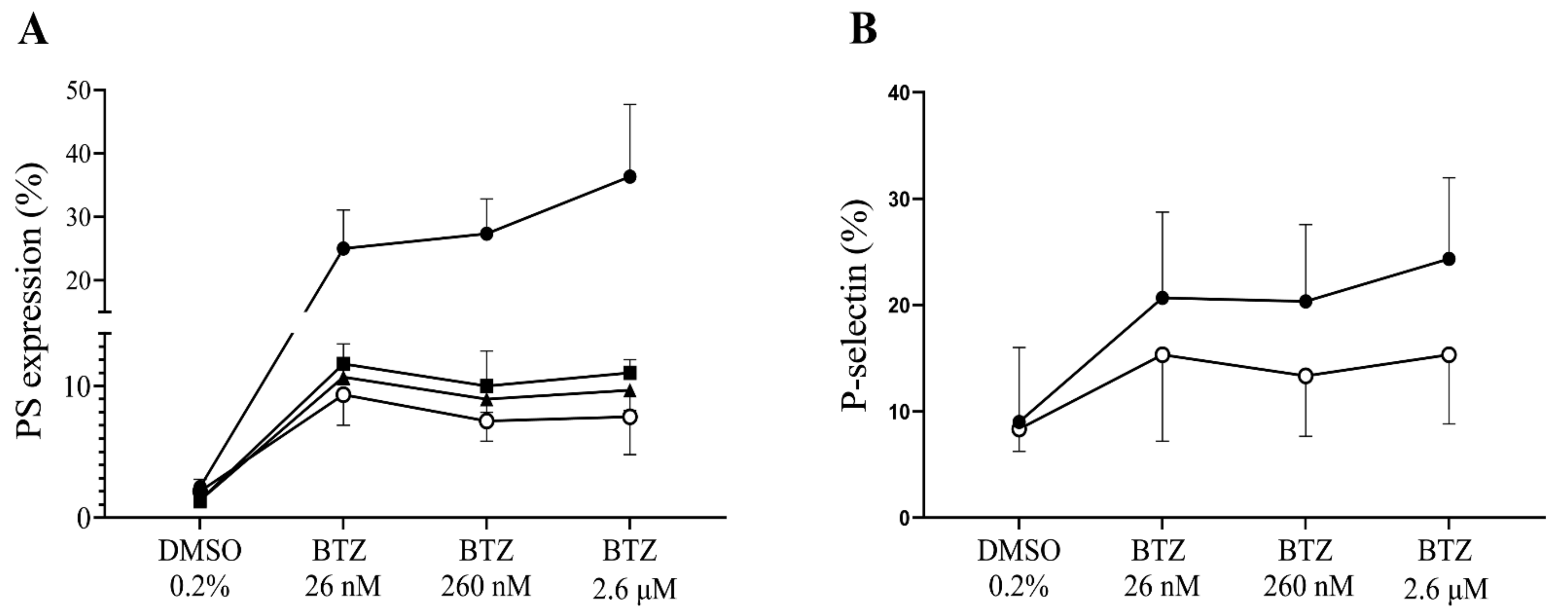 Ijms 22 08955 g006 550