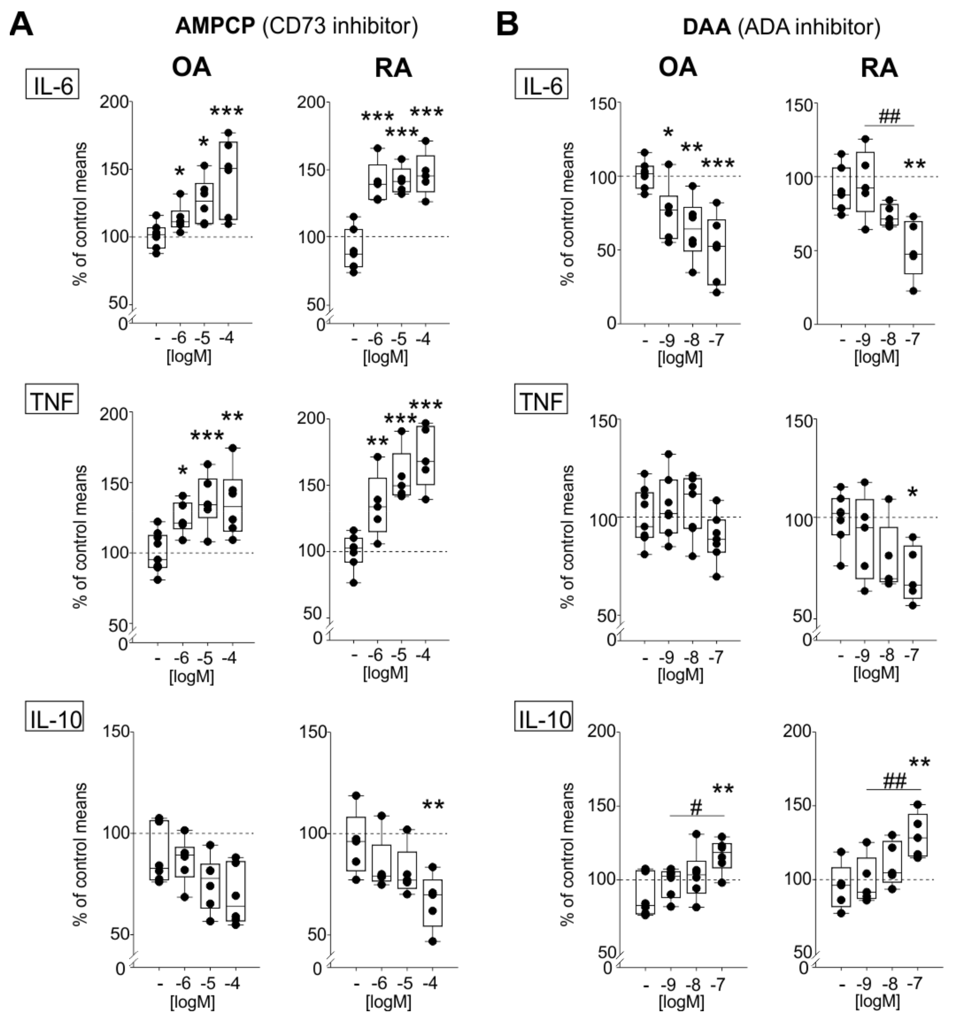 Ijms 22 08956 g004 Ijms 22 08956 g004