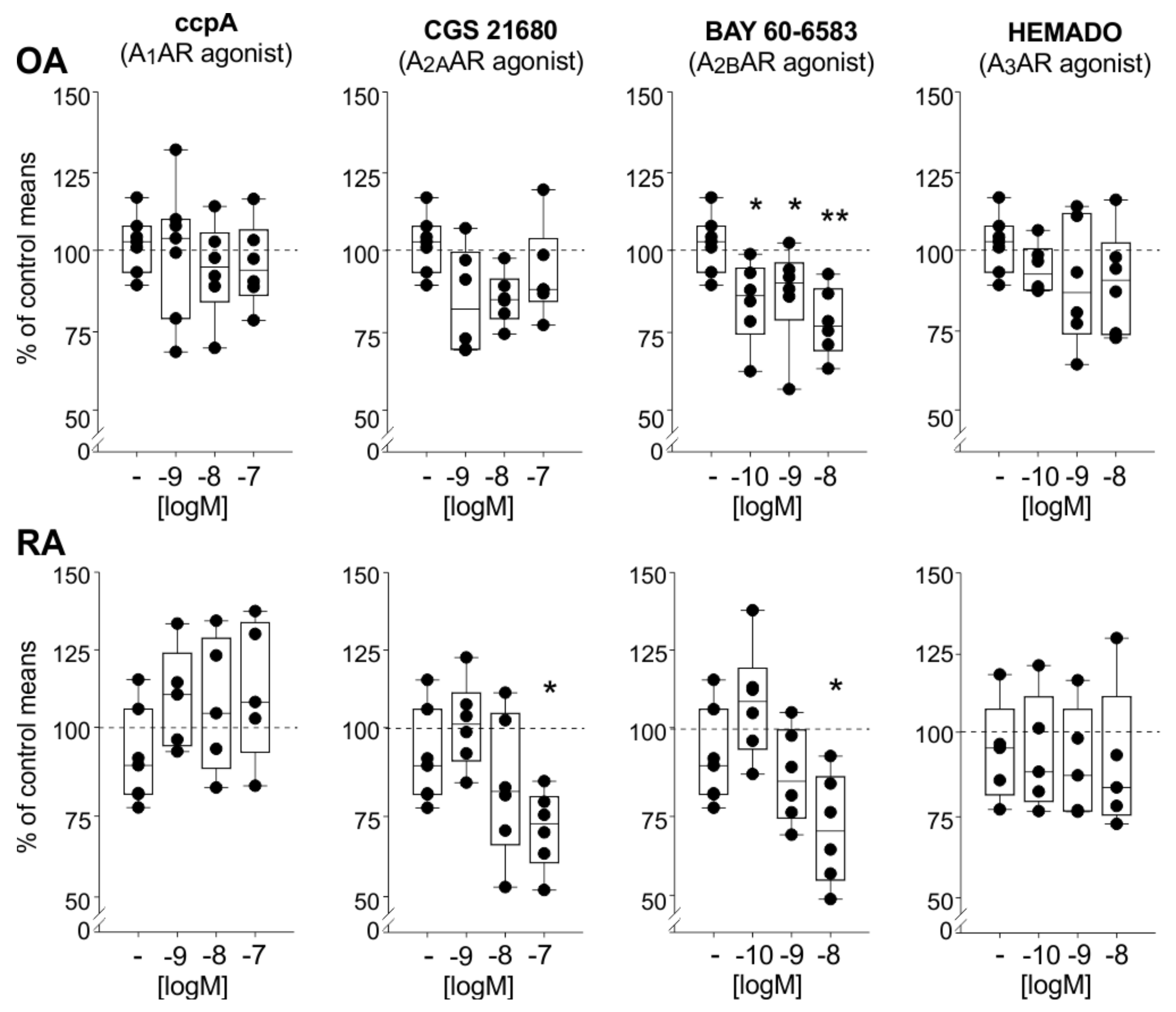 Ijms 22 08956 g005 Ijms 22 08956 g005
