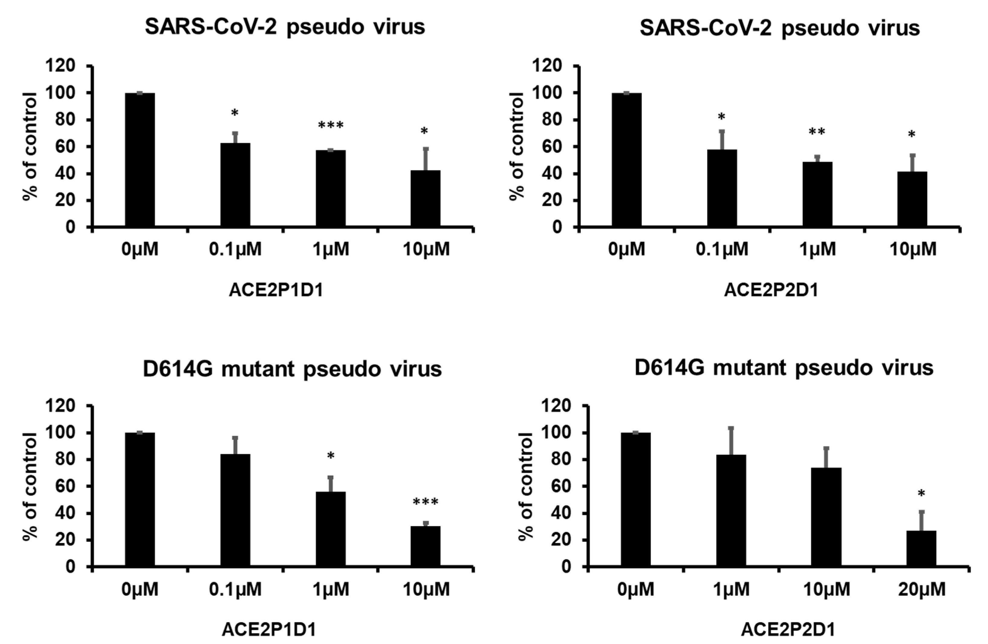 Ijms 22 08963 g003 550