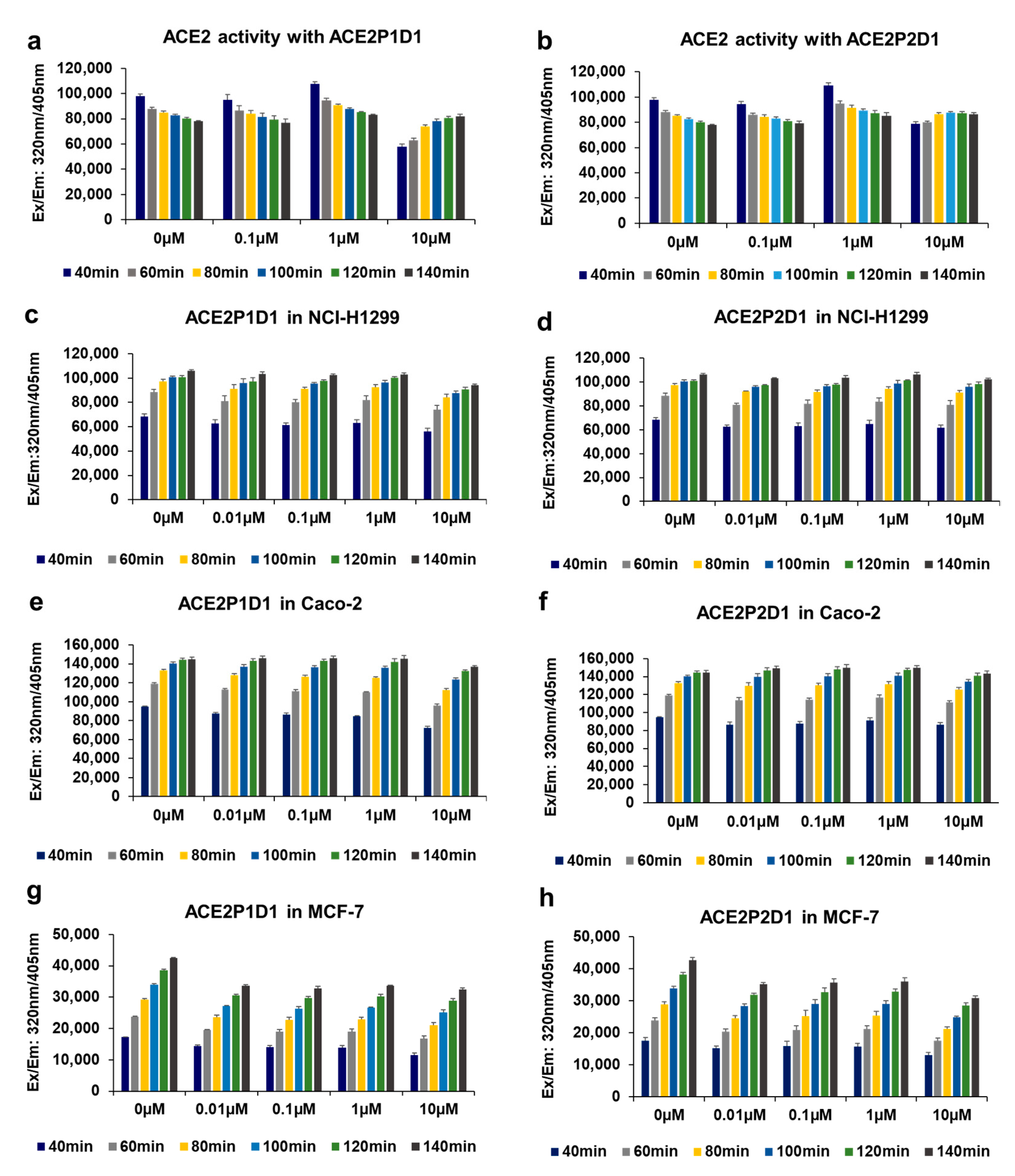 Ijms 22 08963 g004 550