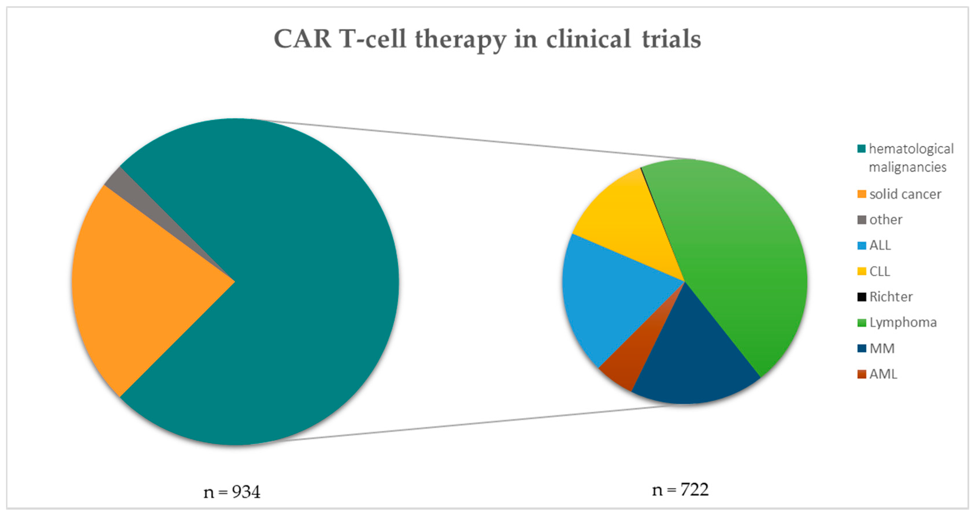 Ijms 22 08996 g001 550