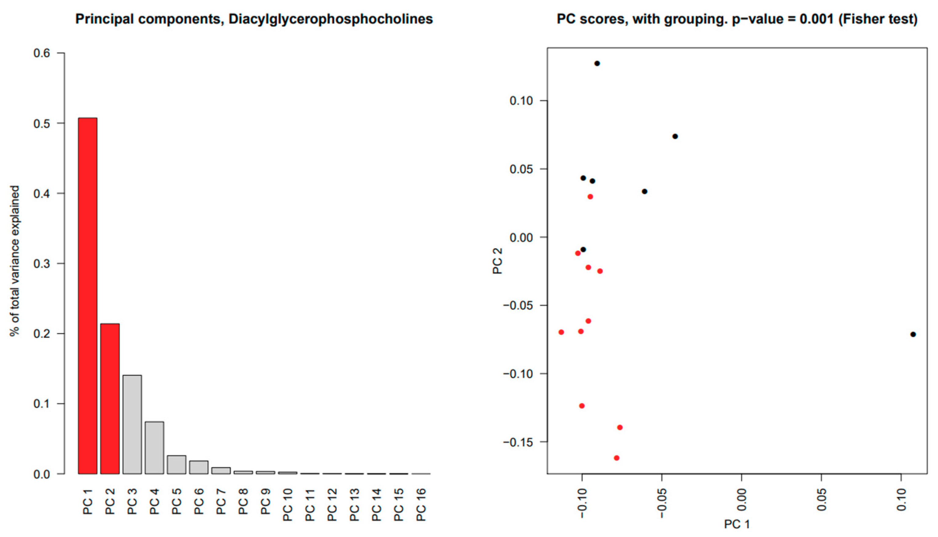 Ijms 22 08997 g007 550