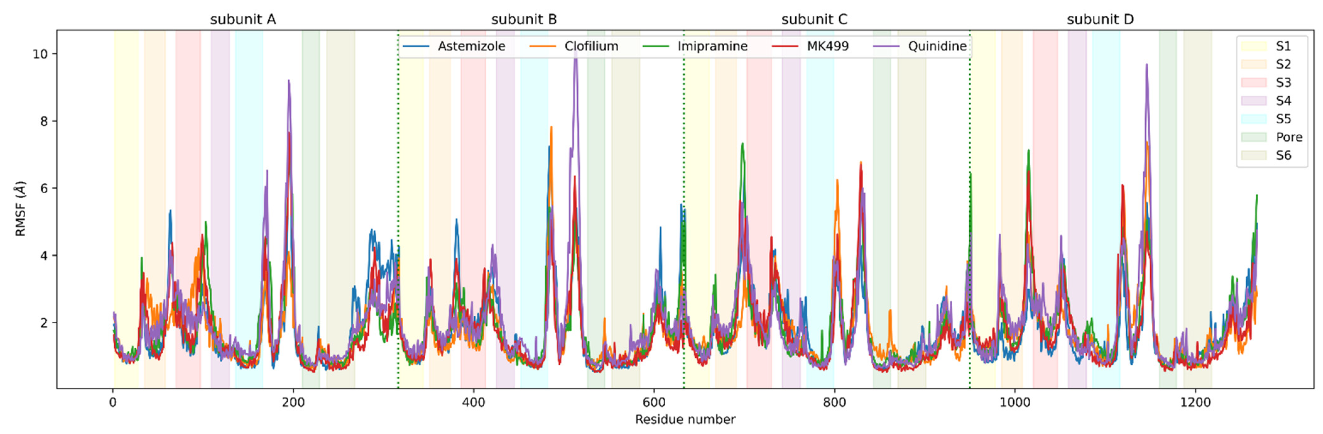 Ijms 22 08999 g006 550