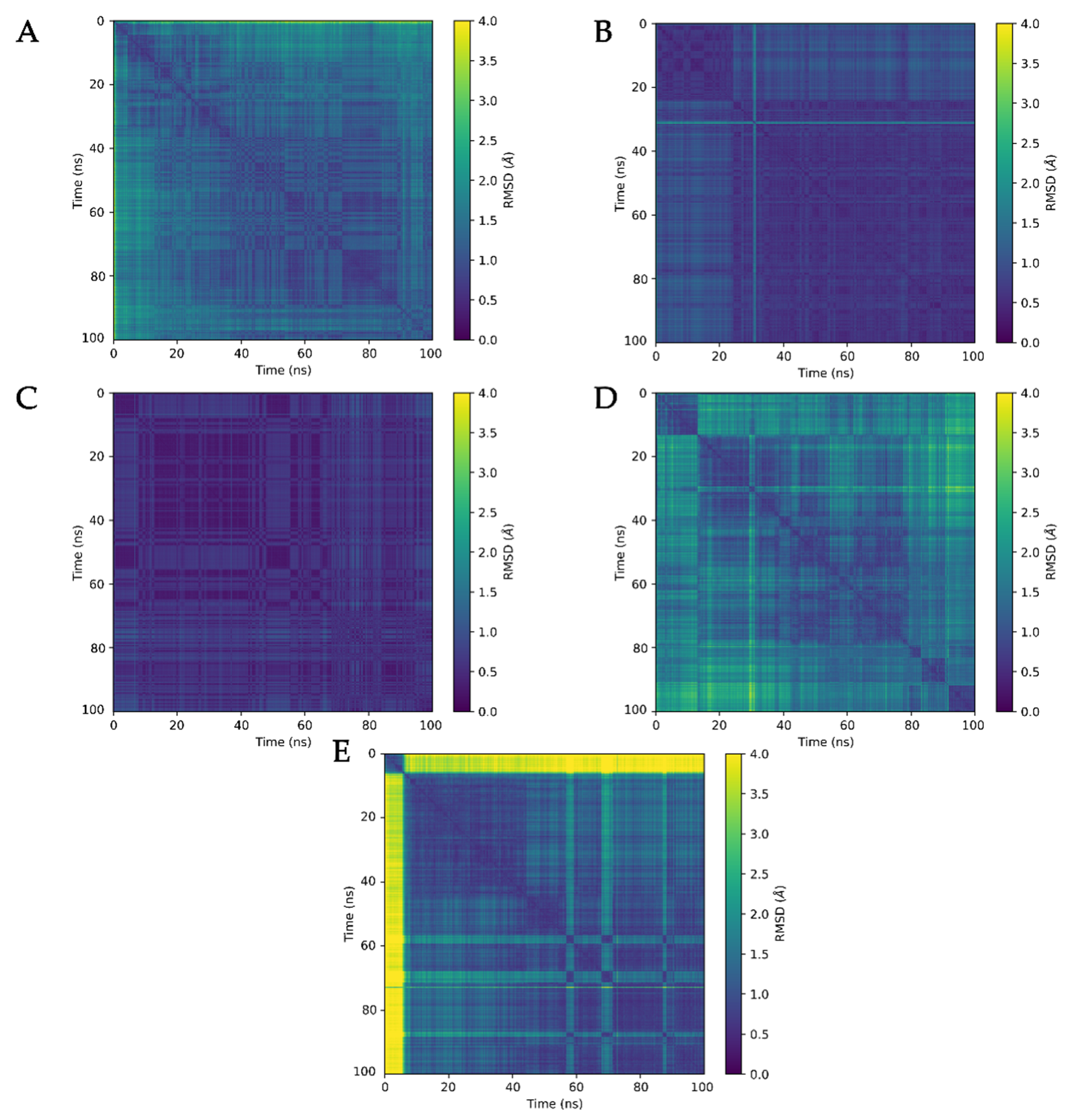 Ijms 22 08999 g007 550