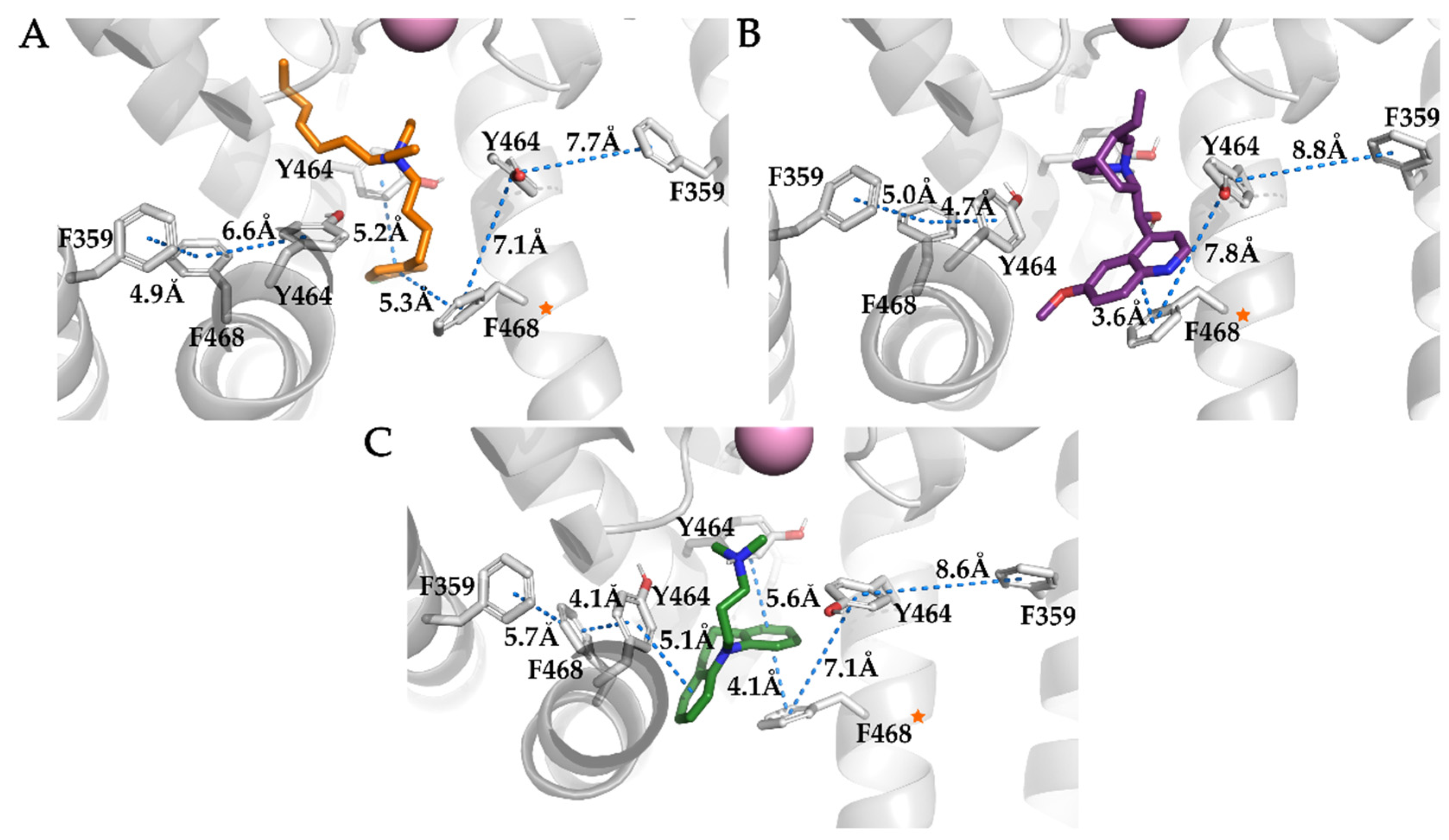 Ijms 22 08999 g009 550