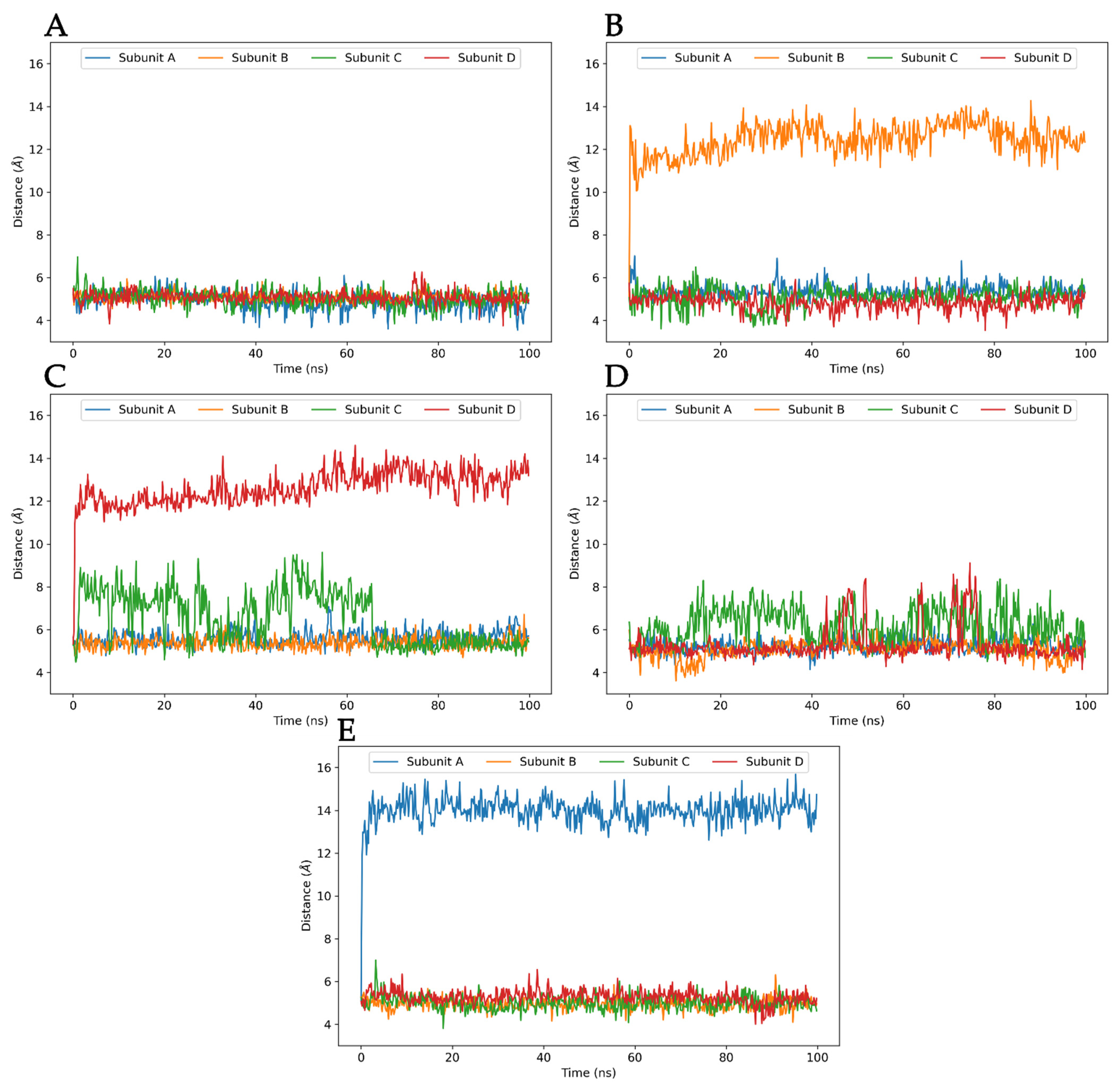 Ijms 22 08999 g010 550