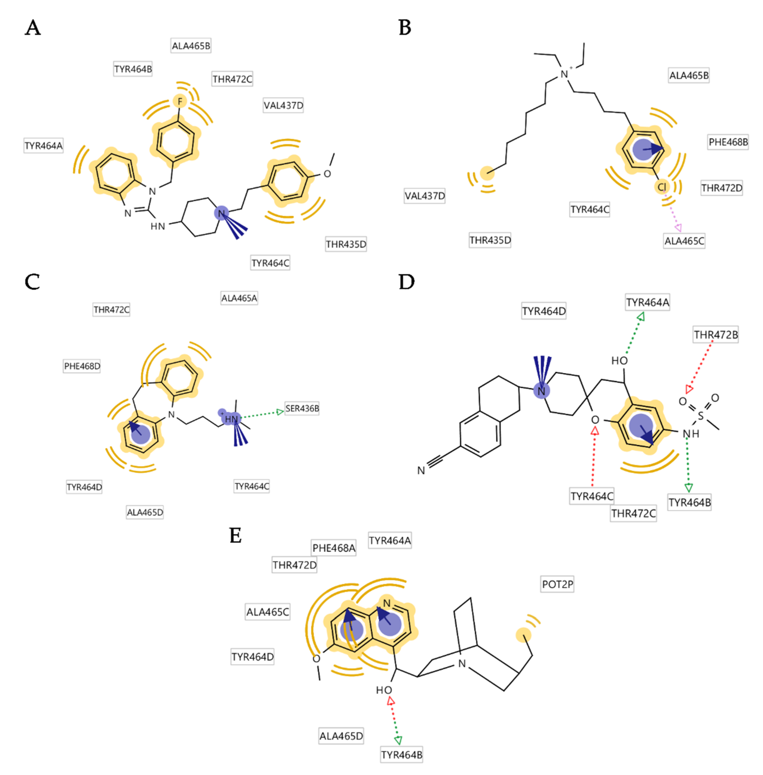 Ijms 22 08999 g011 550