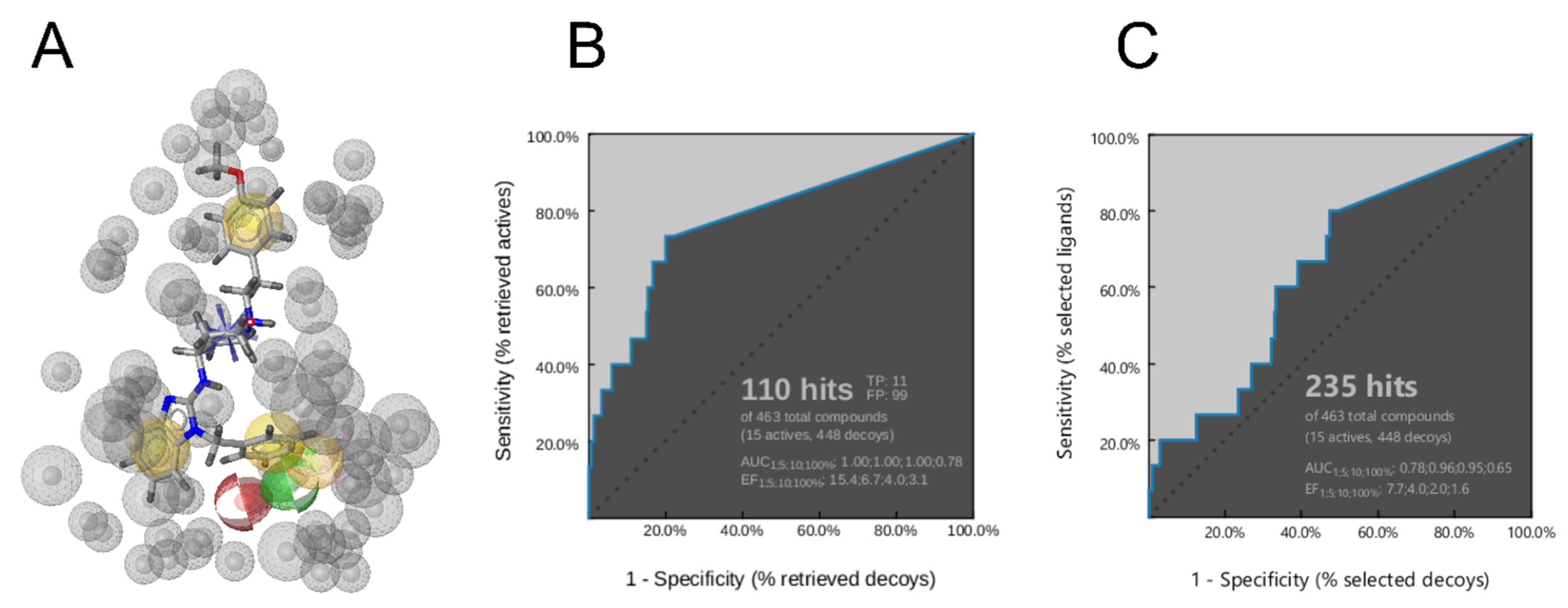 Ijms 22 08999 g013 550