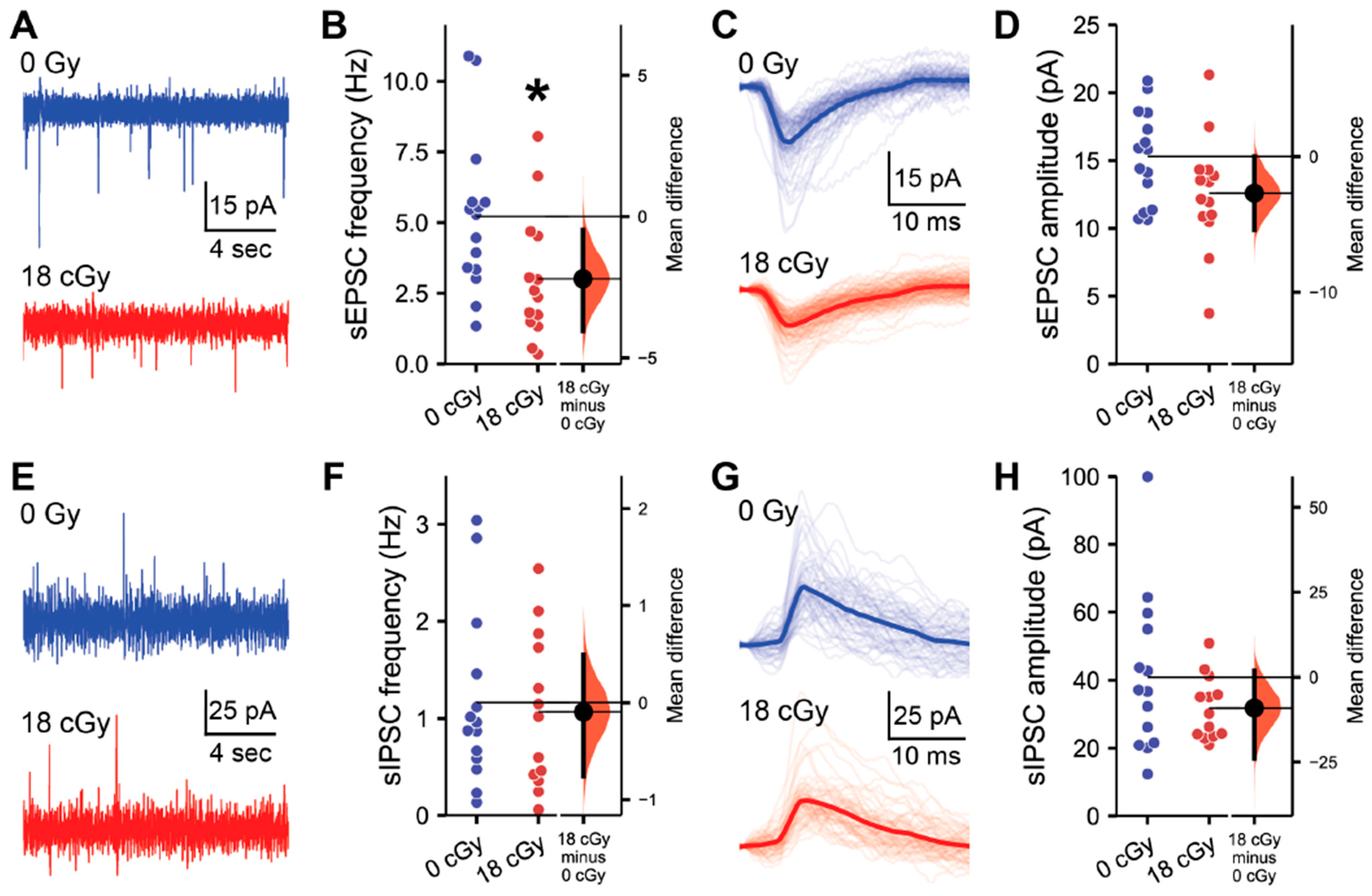 Ijms 22 09020 g002 550