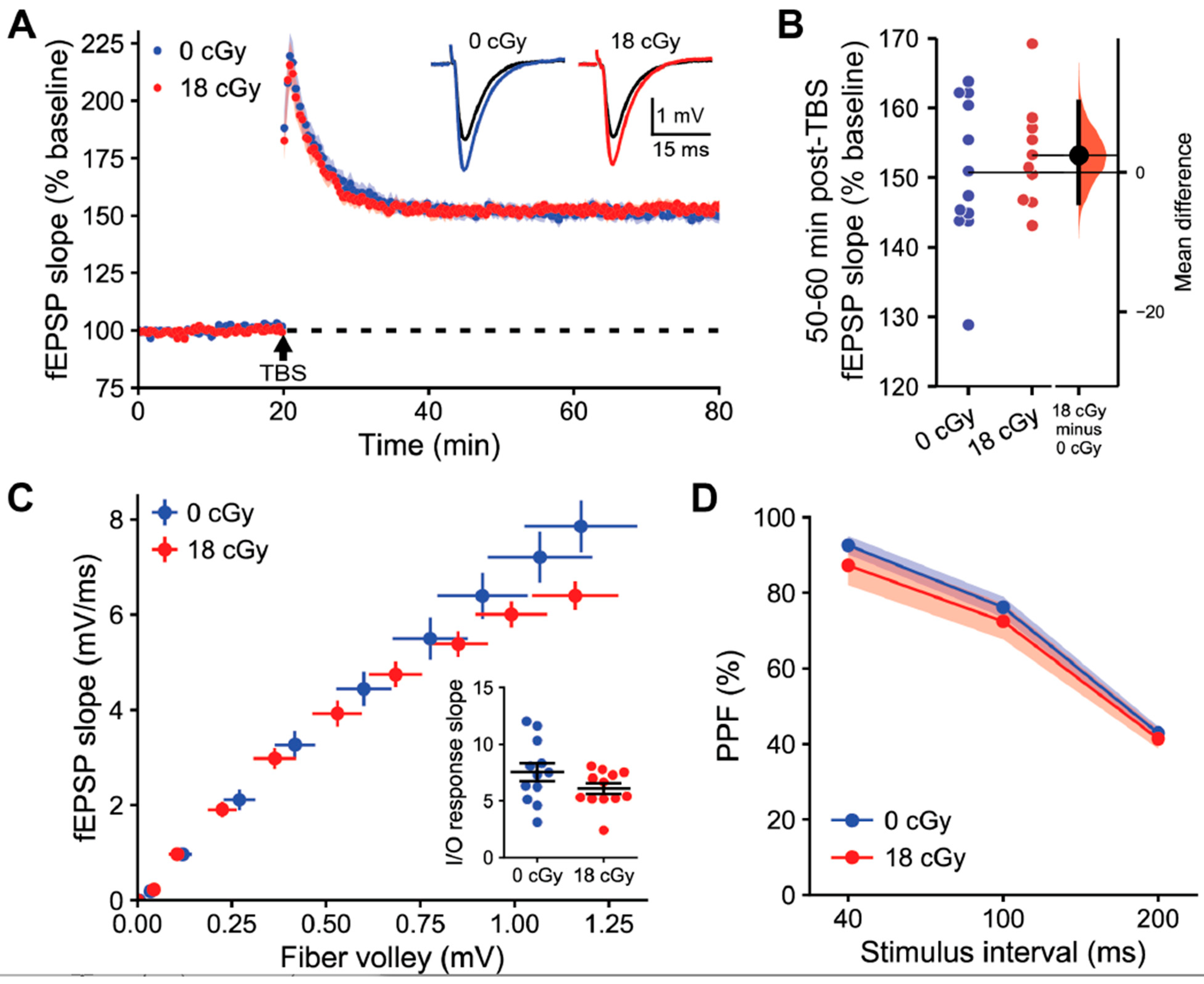 Ijms 22 09020 g003 550
