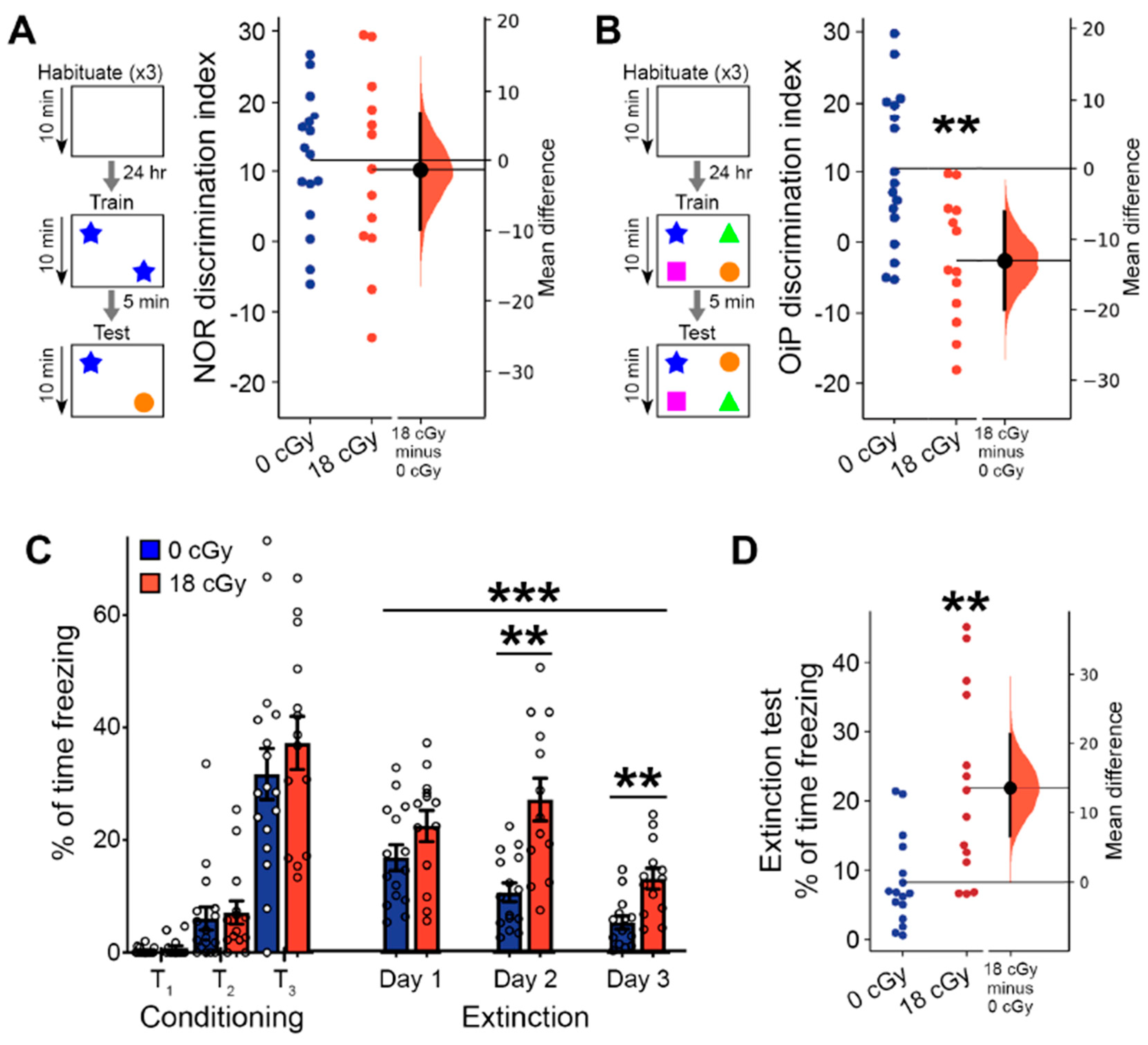 Ijms 22 09020 g004 550