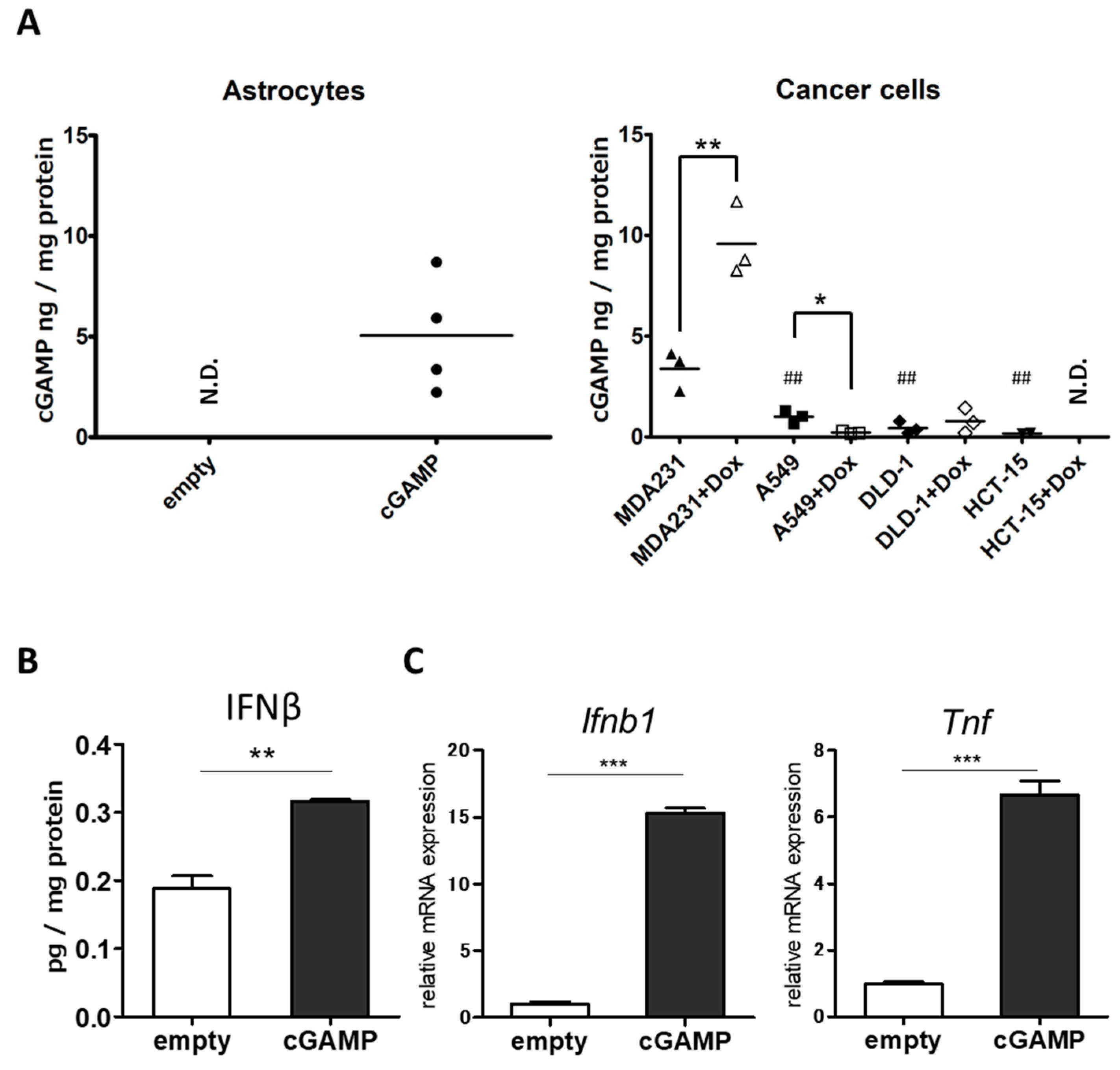 Ijms 22 09028 g001 550