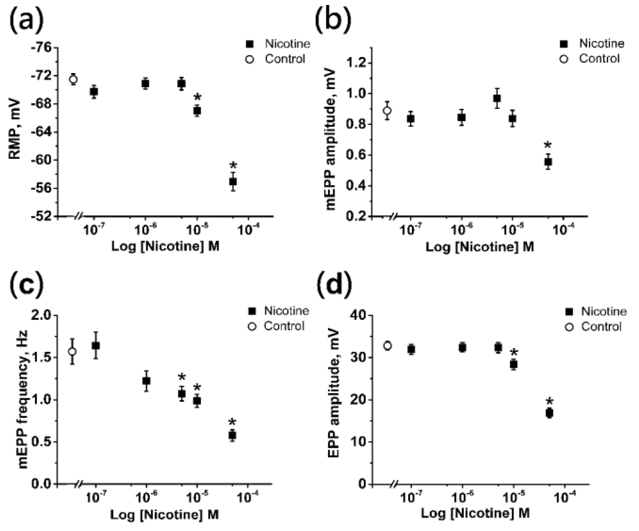 Ijms 22 09031 g001 550