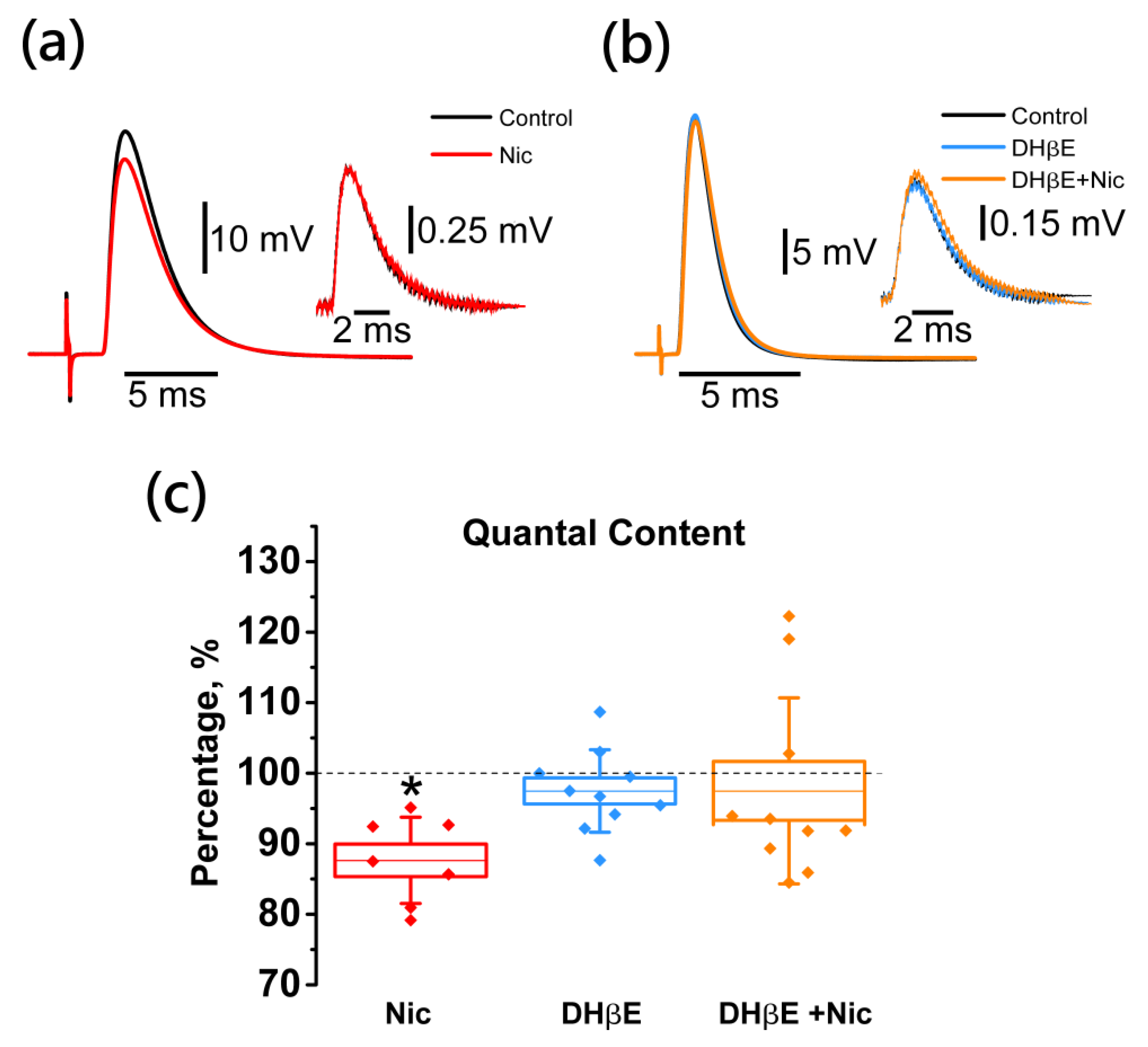 Ijms 22 09031 g002 550