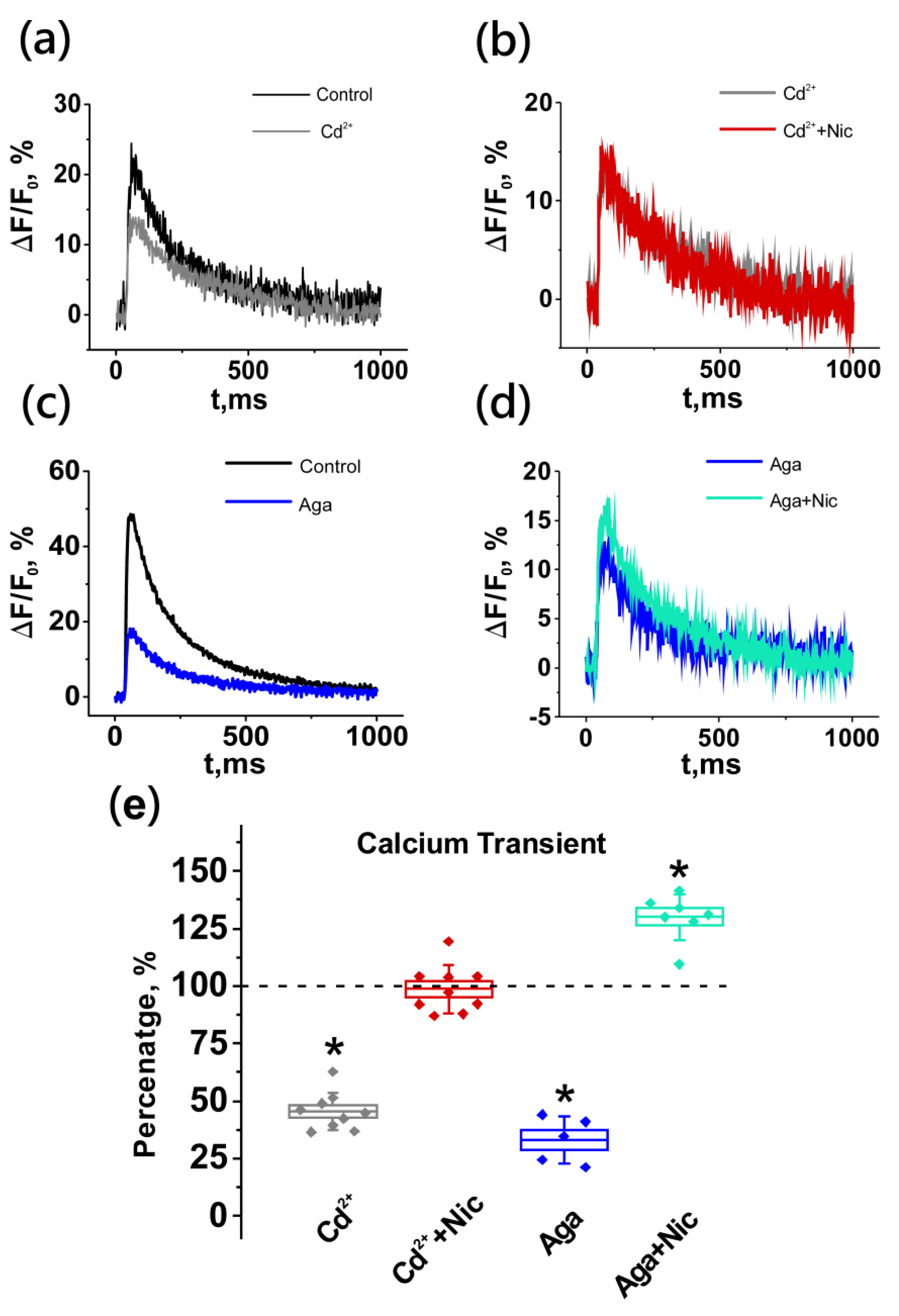 Ijms 22 09031 g005 550