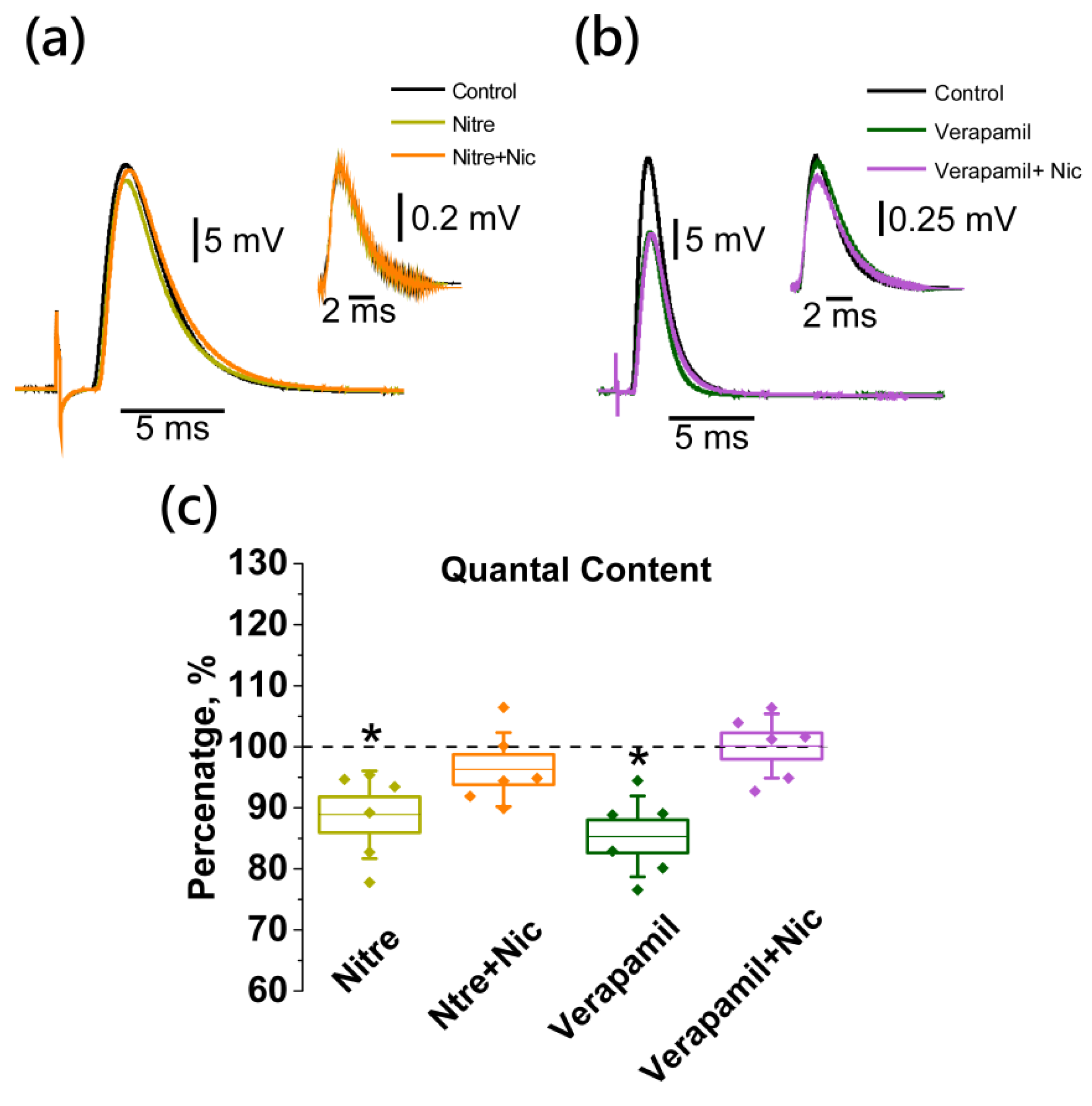 Ijms 22 09031 g007 550