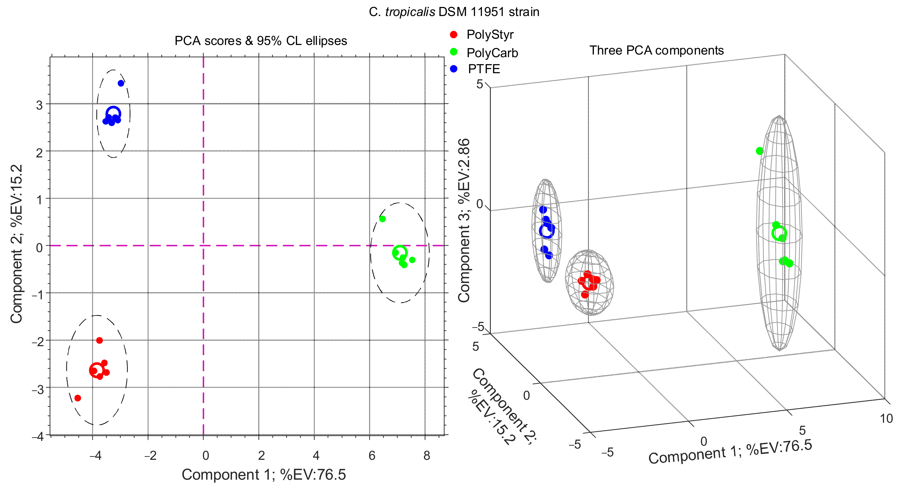 Ijms 22 09038 g002 550