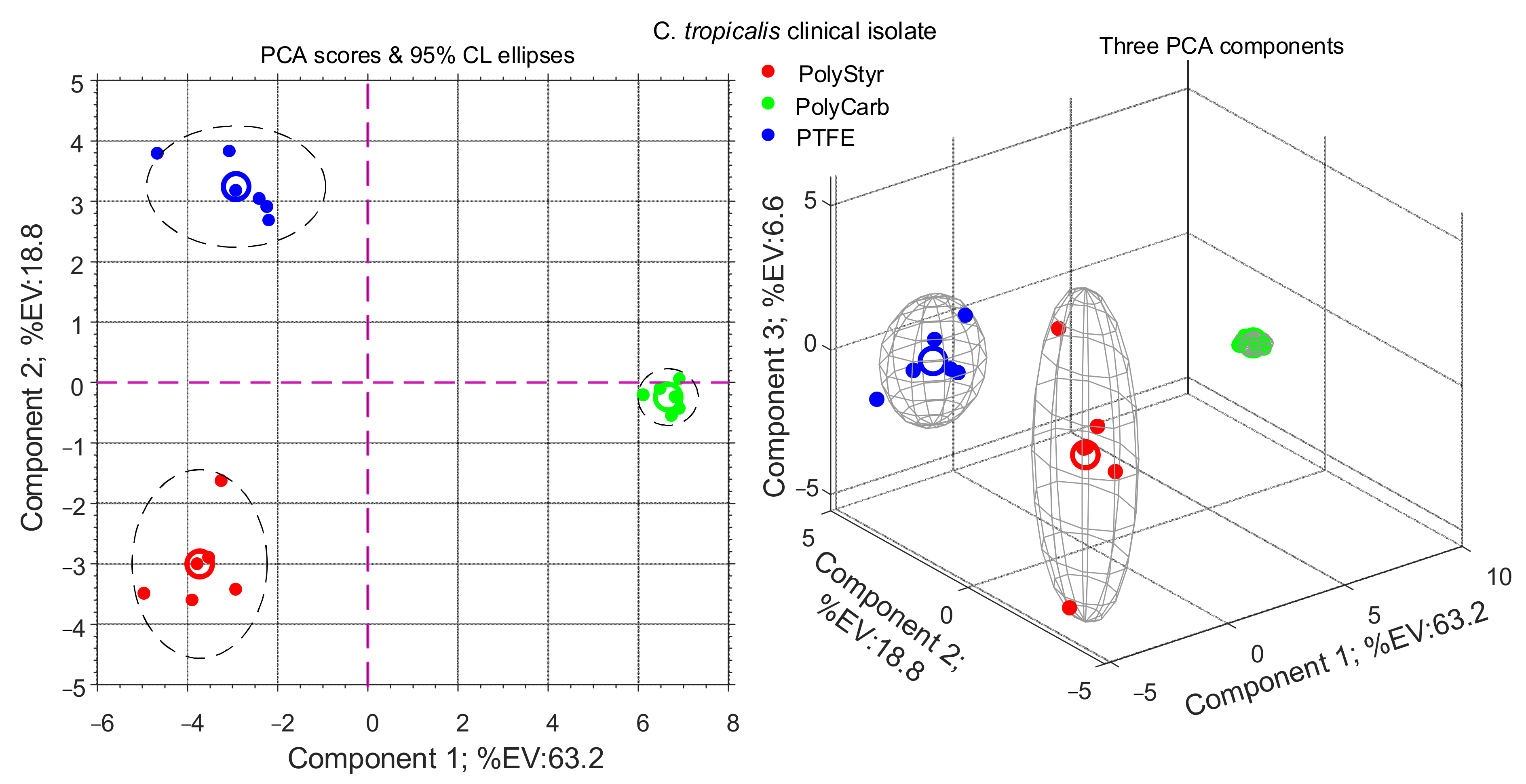 Ijms 22 09038 g003 550