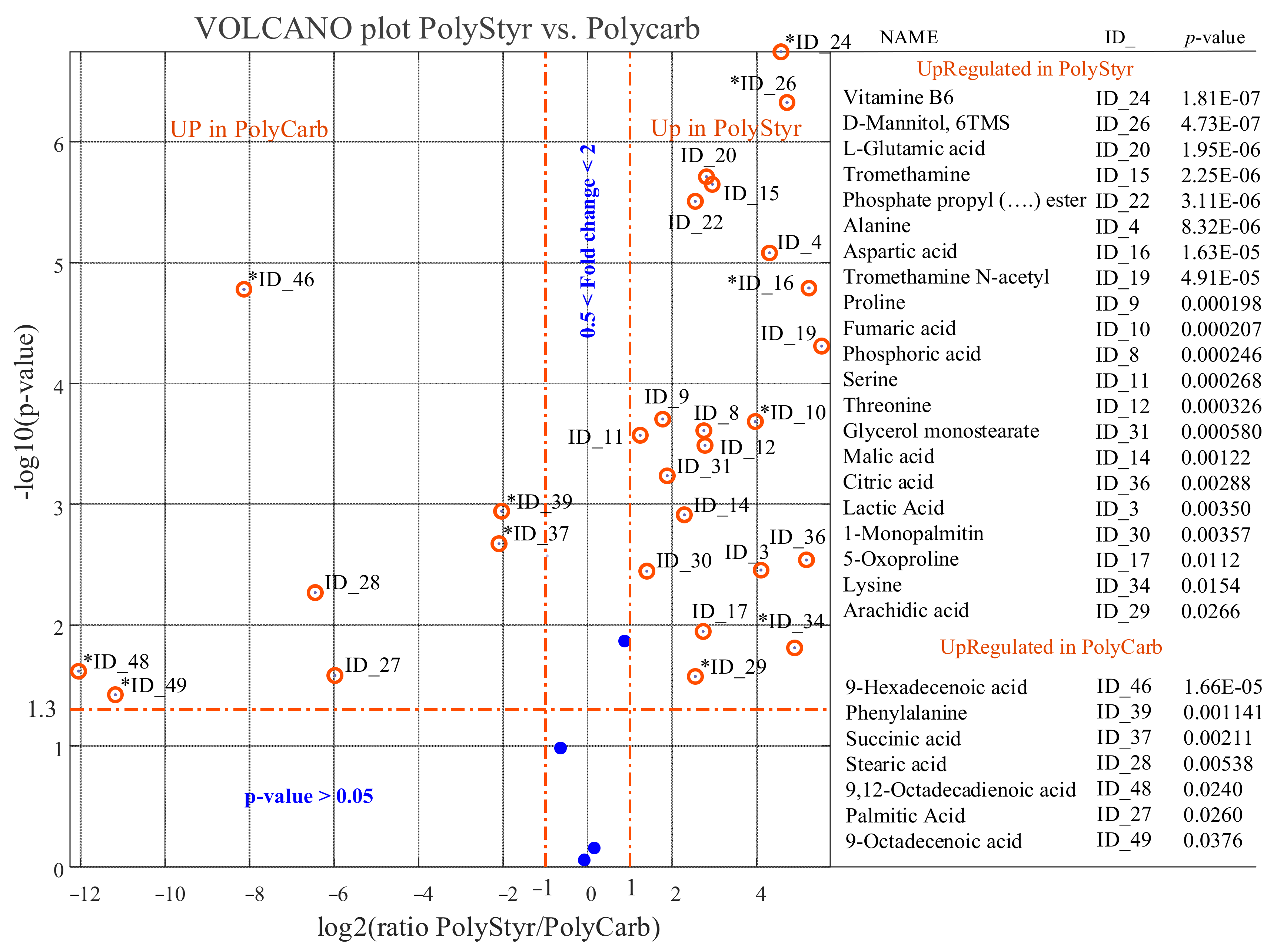 Ijms 22 09038 g007 550