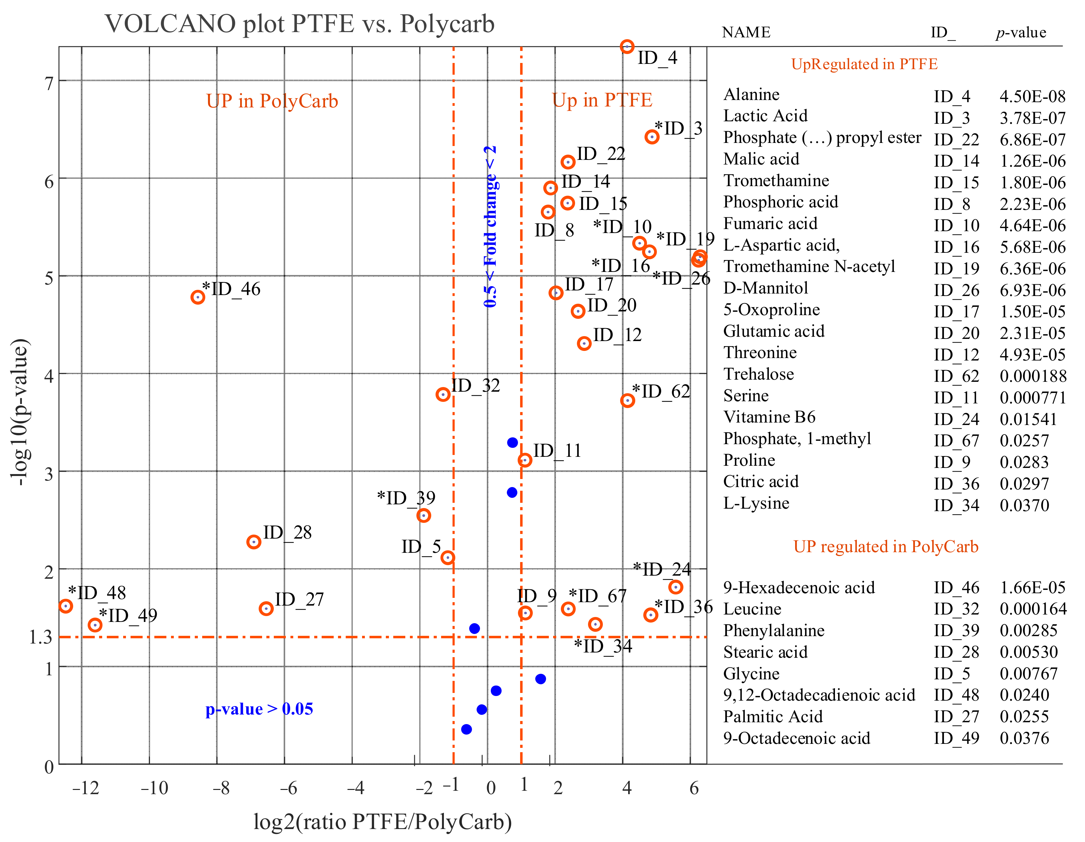 Ijms 22 09038 g008 550