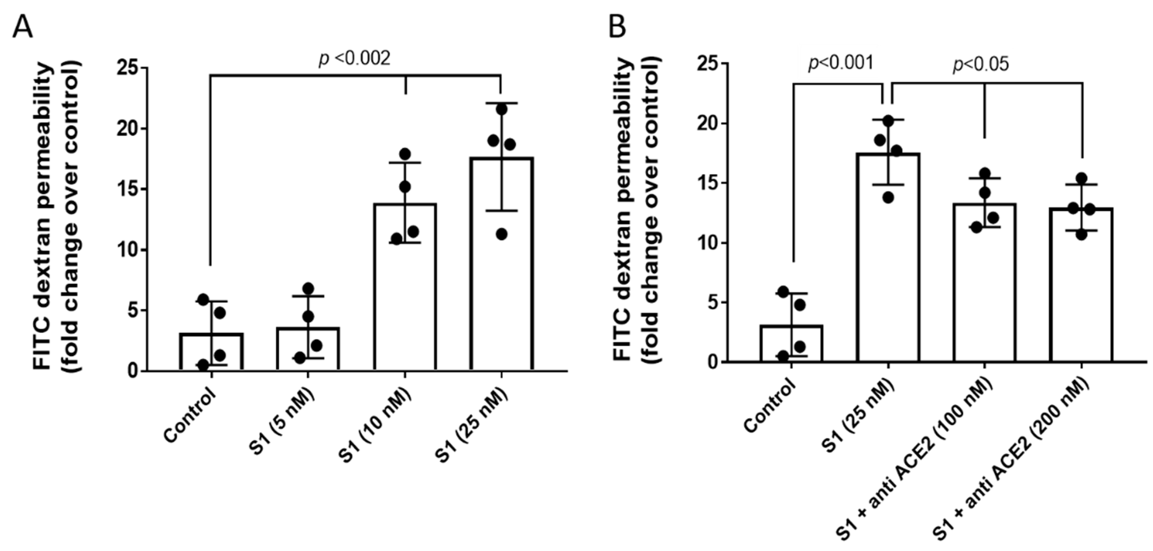 Ijms 22 09041 g002 550