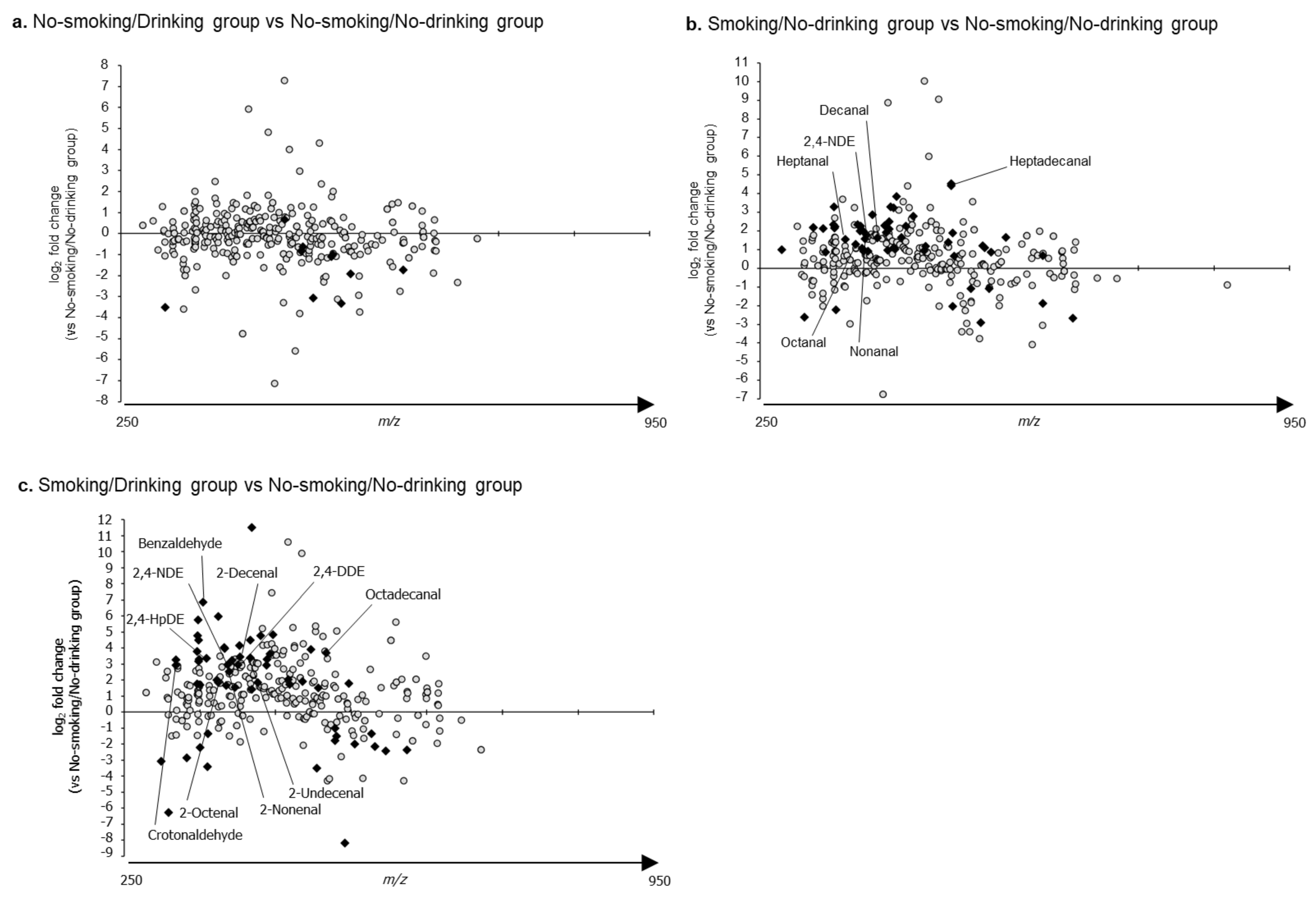 Ijms 22 09043 g003 550