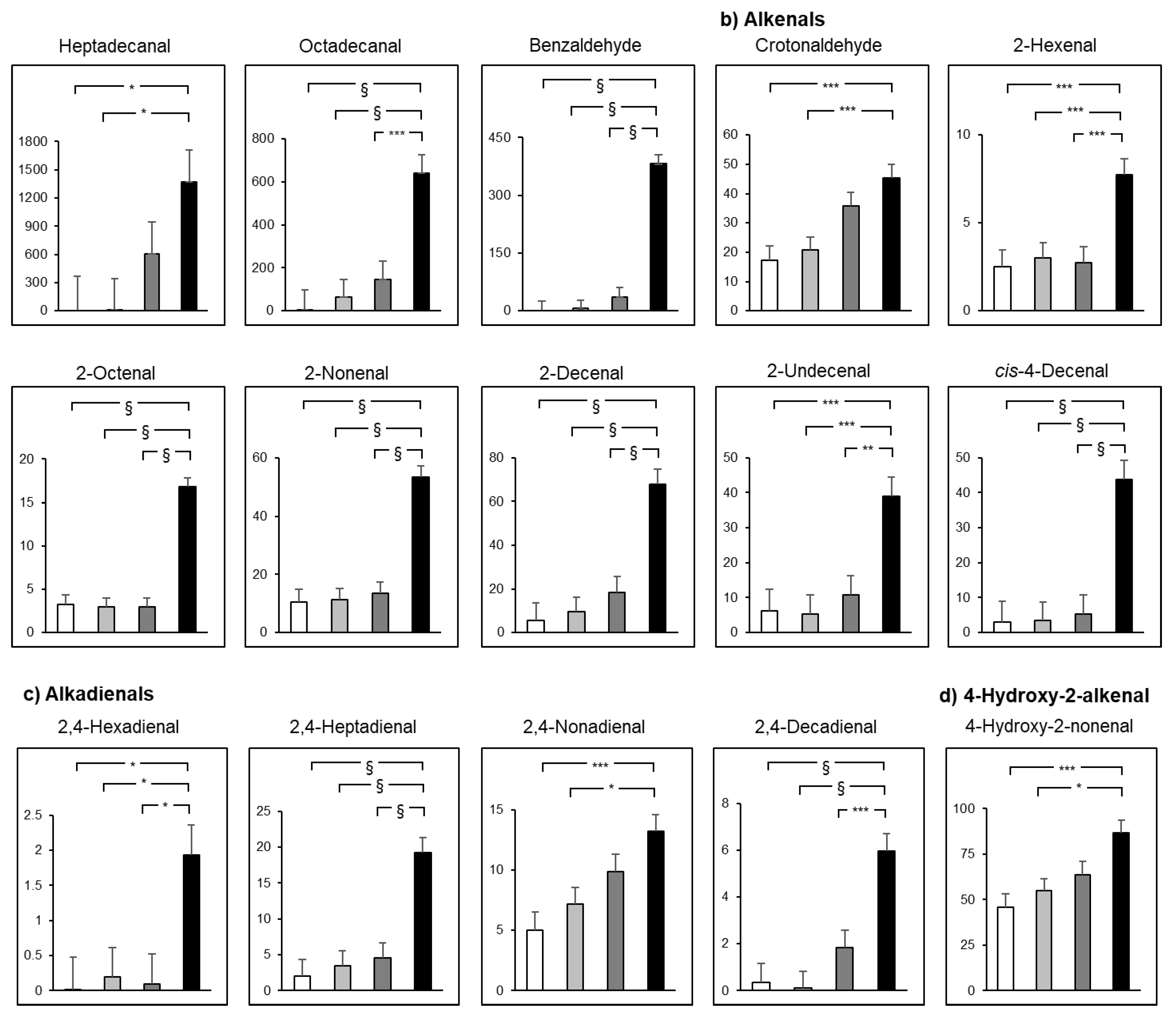 Ijms 22 09043 g004b 550