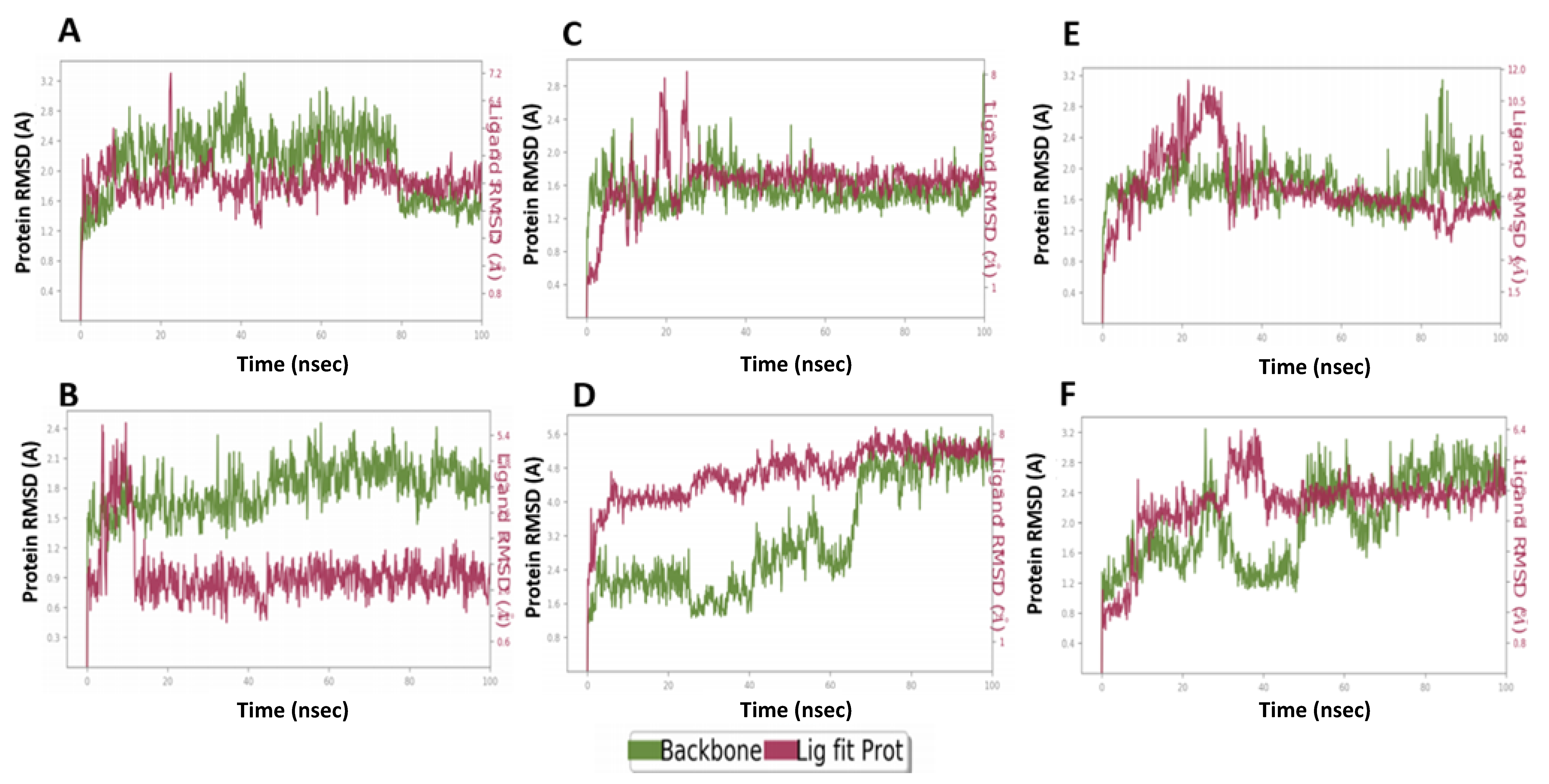 Ijms 22 09057 g009 550